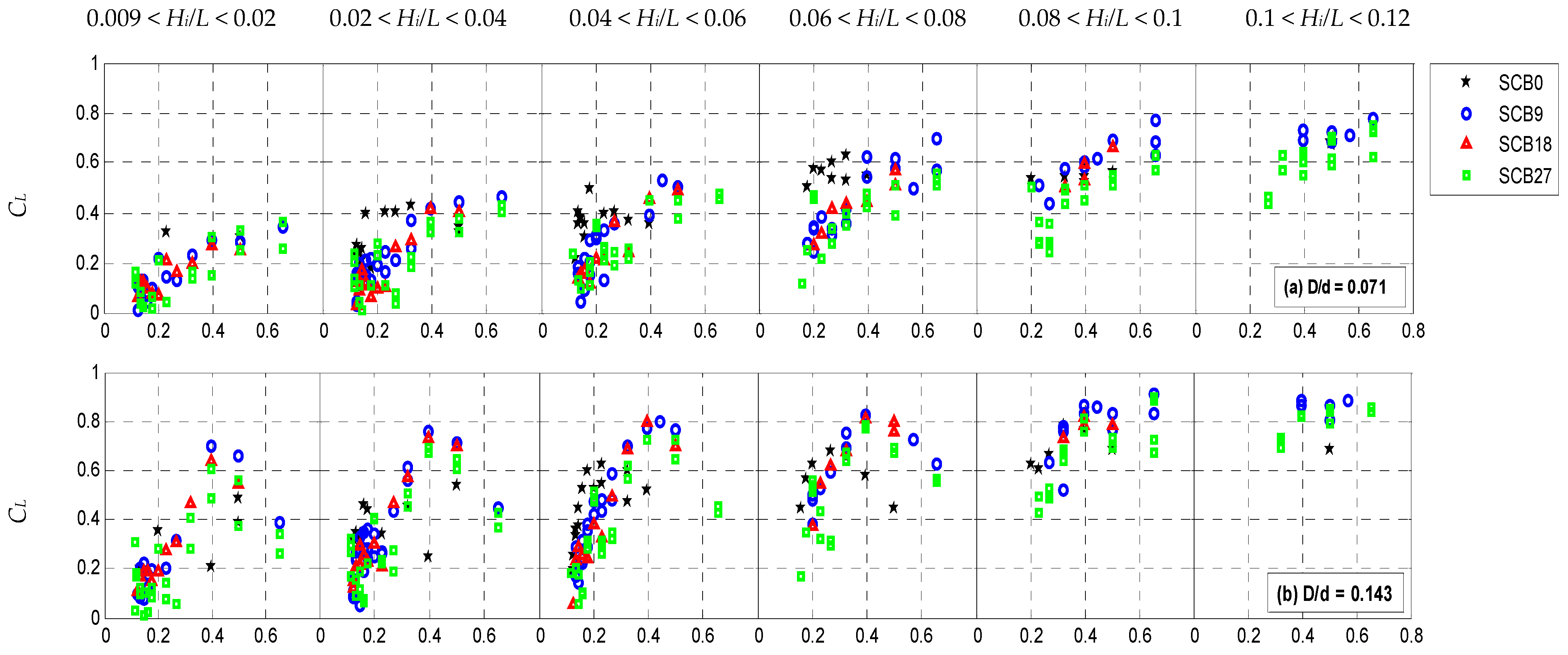 Jmse 11 01419 g006a Jmse 11 01419 g006a