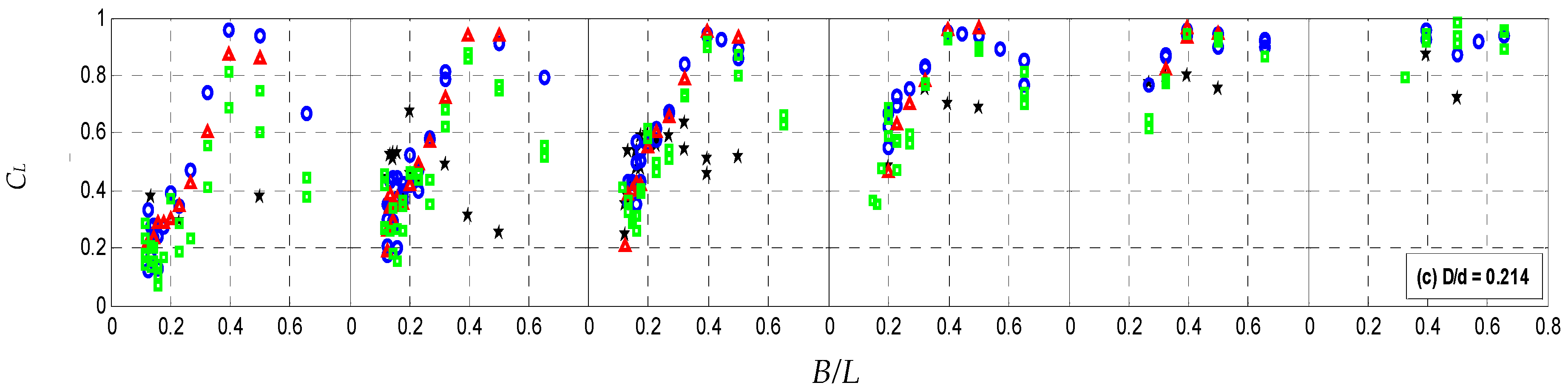 Jmse 11 01419 g006b Jmse 11 01419 g006b