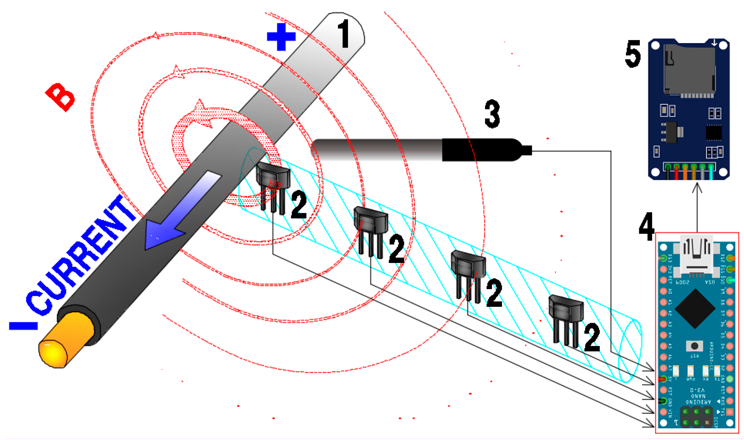 Jmse 11 01423 g001 Jmse 11 01423 g001
