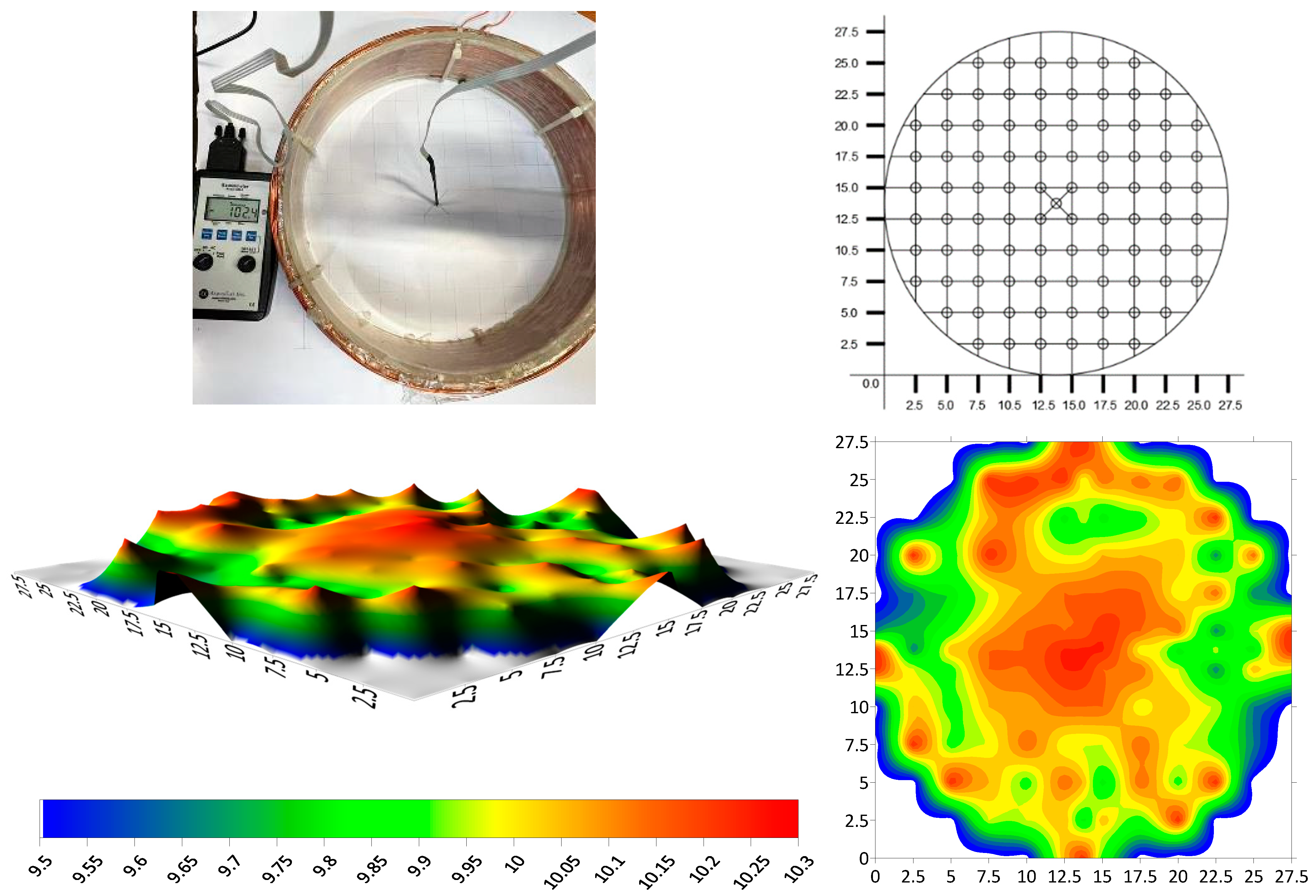 Jmse 11 01423 g005 Jmse 11 01423 g005