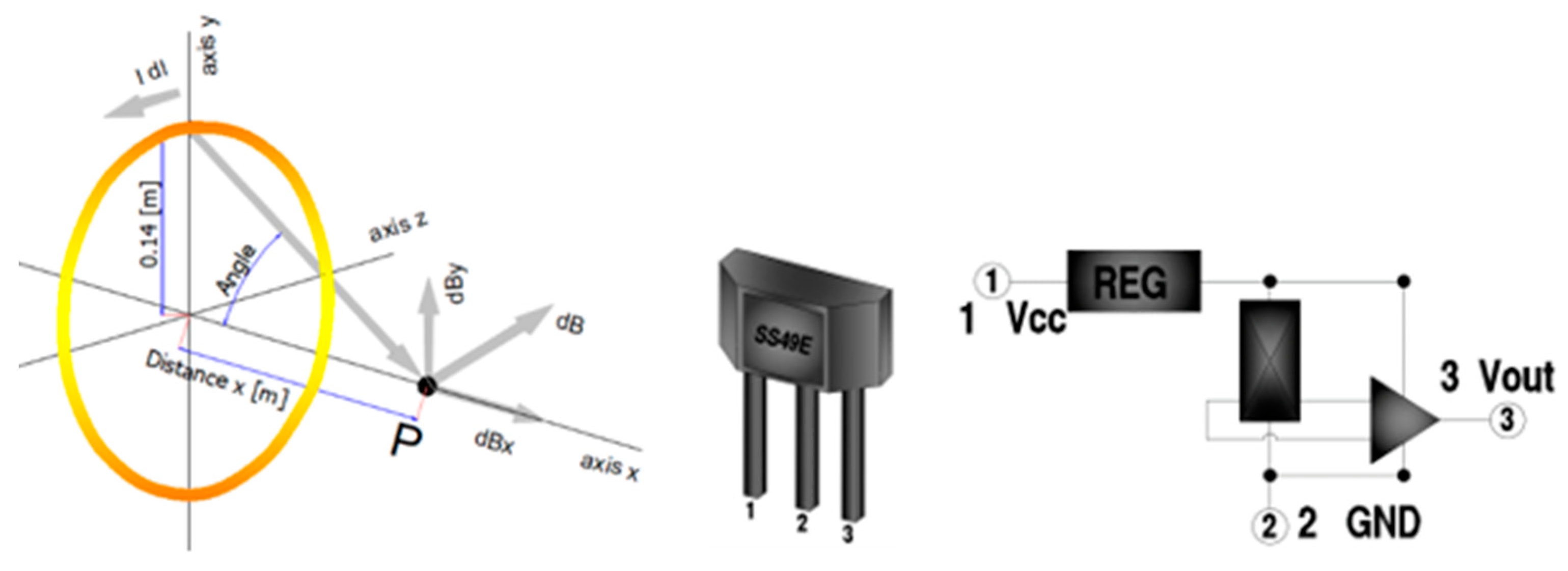 Jmse 11 01423 g006 Jmse 11 01423 g006