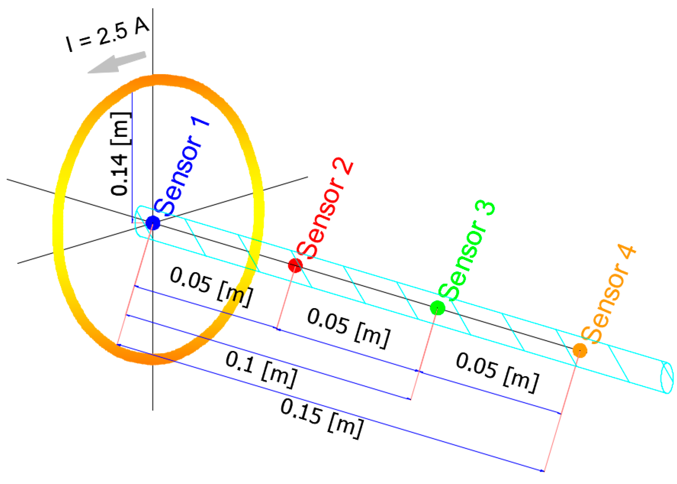 Jmse 11 01423 g011 Jmse 11 01423 g011
