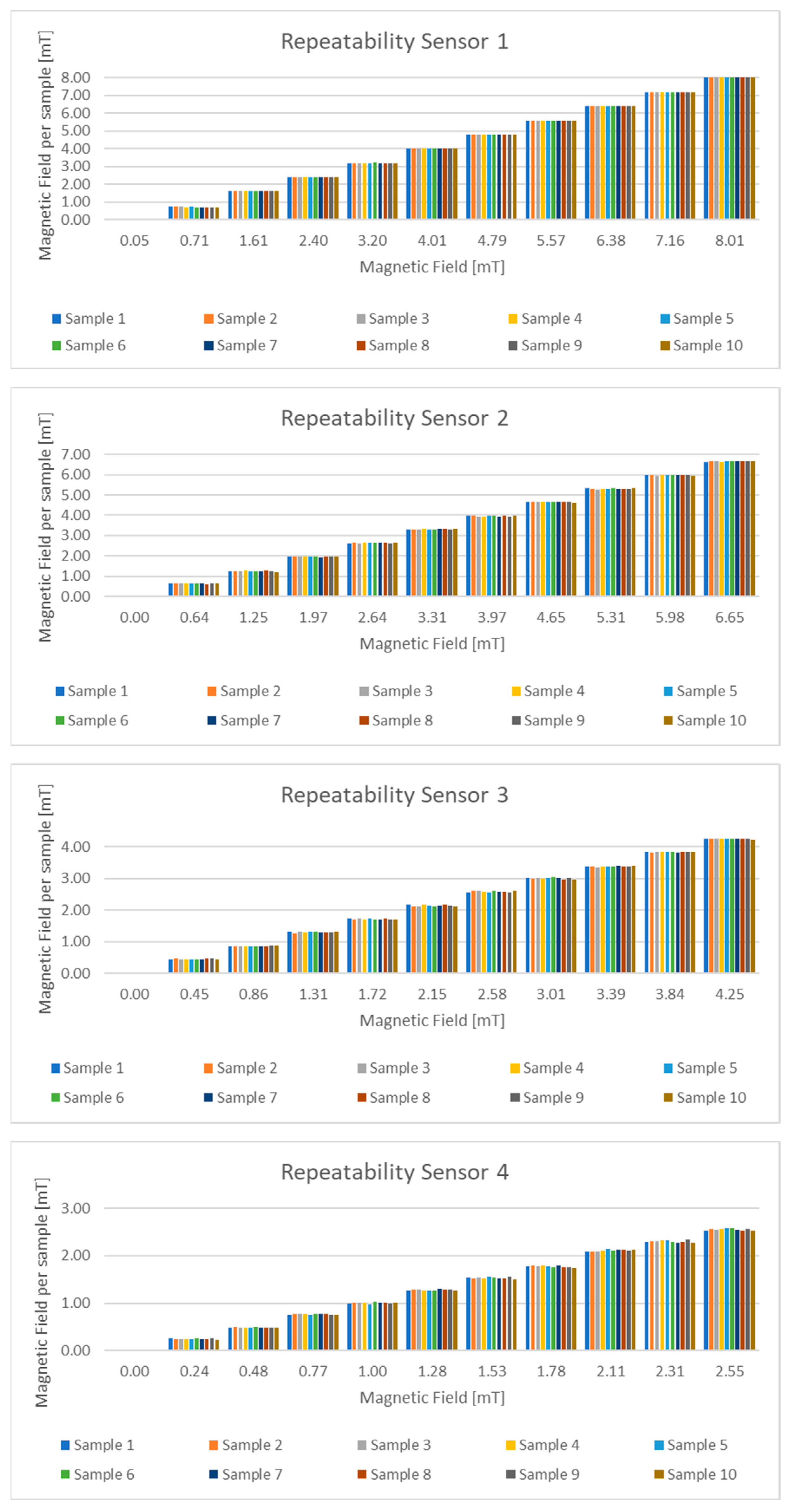 Jmse 11 01423 g0a2 Jmse 11 01423 g0a2