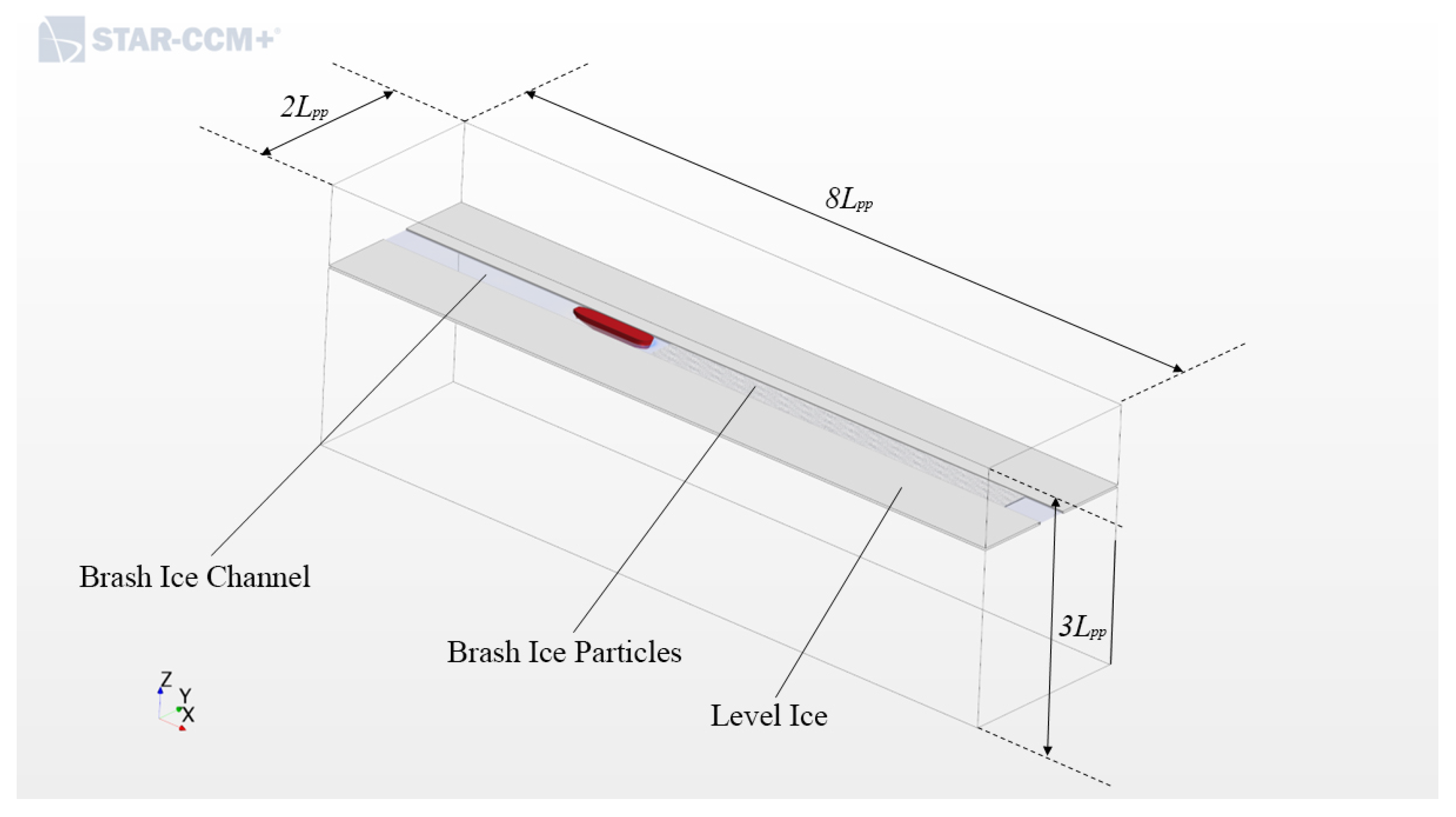 Jmse 11 01425 g003 Jmse 11 01425 g003