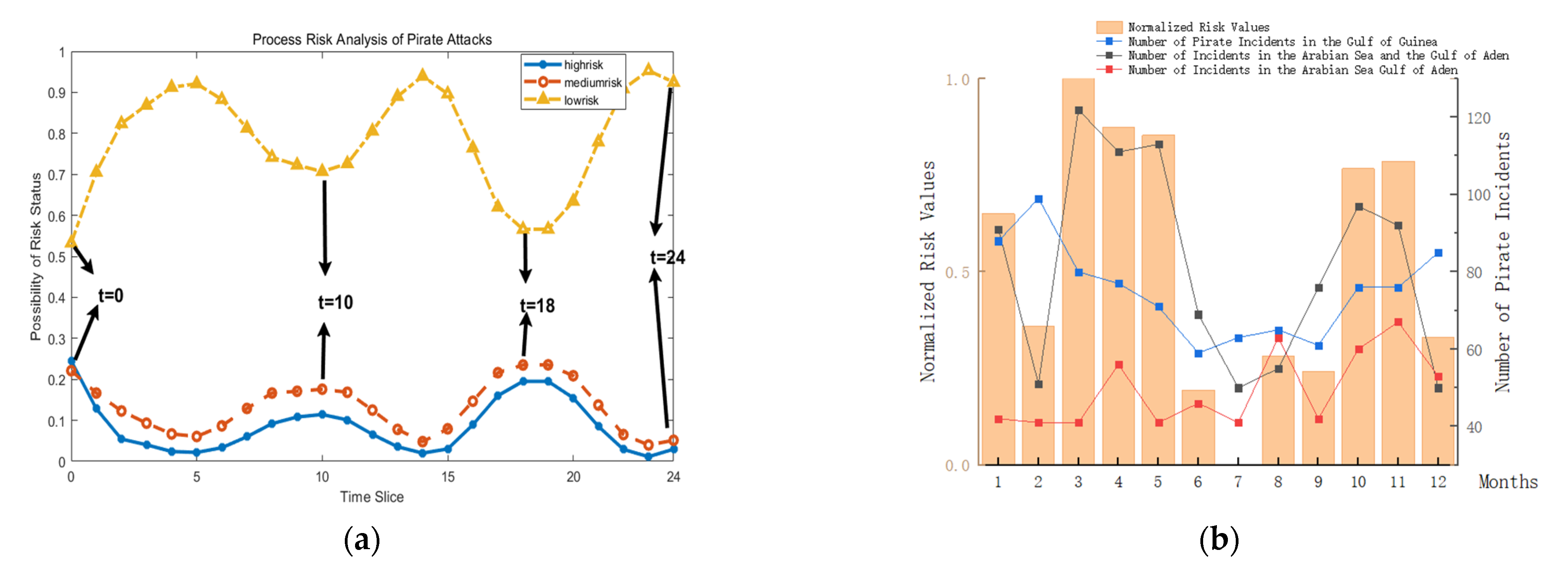 Jmse 11 01430 g005 Jmse 11 01430 g005