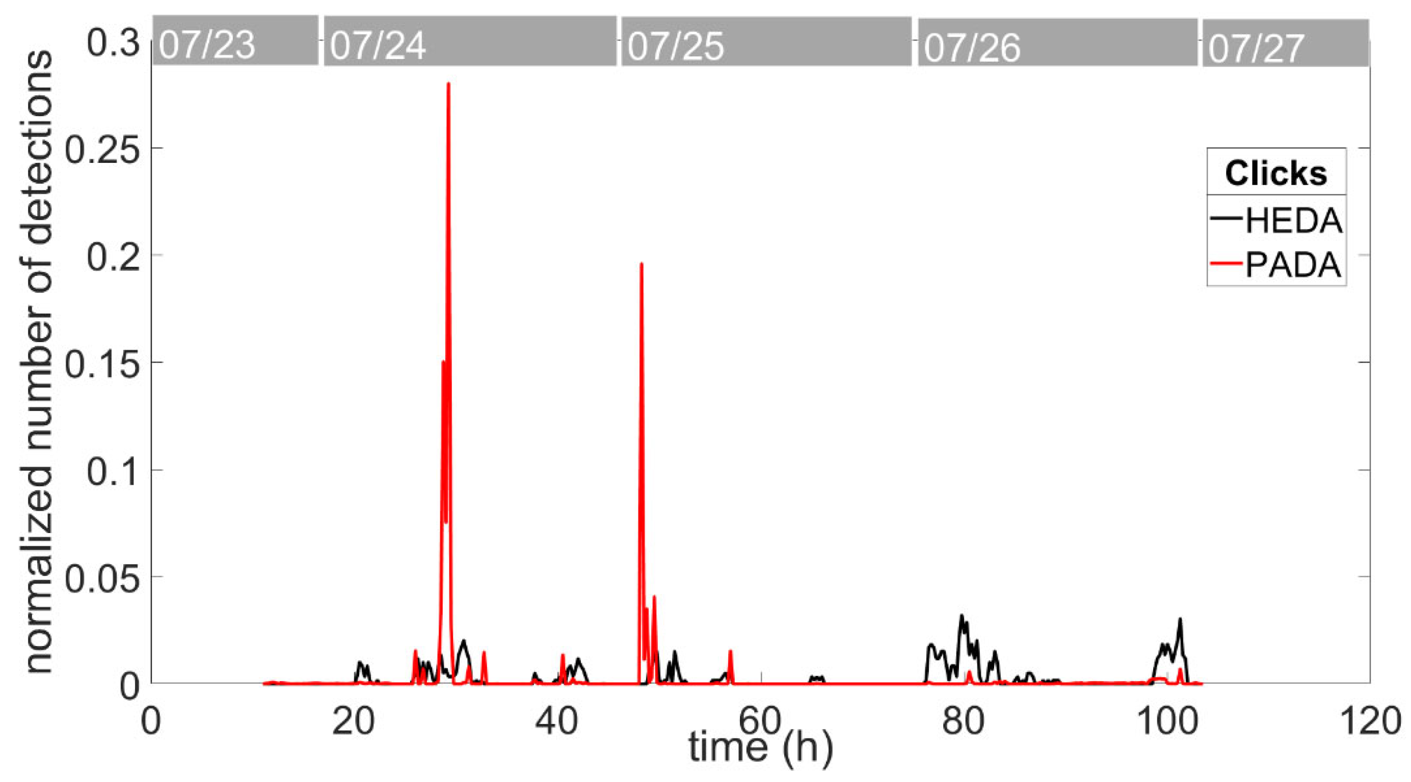 Jmse 11 01431 g003 Jmse 11 01431 g003