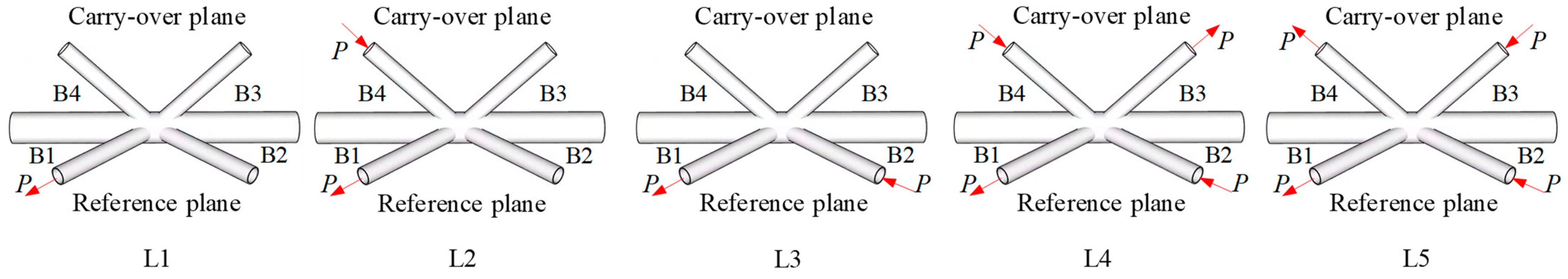 Jmse 11 01432 g008 Jmse 11 01432 g008