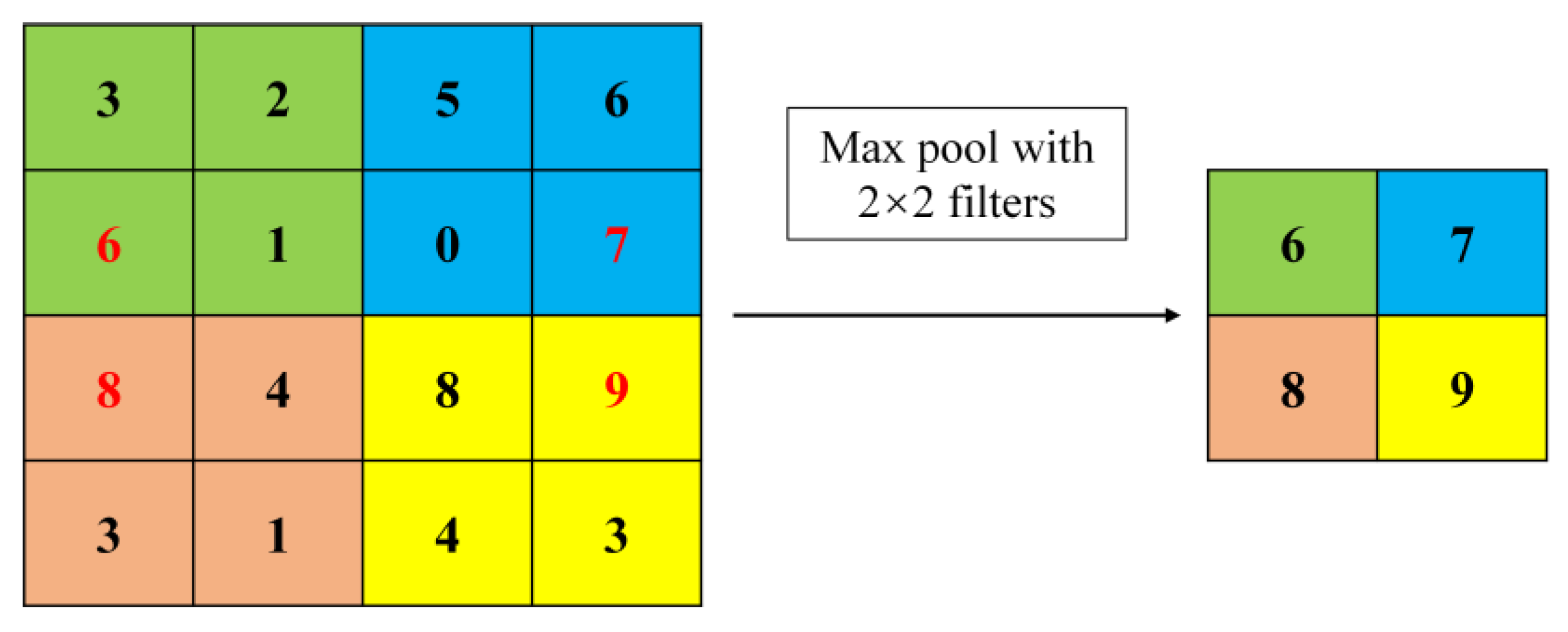 Jmse 11 01434 g002 550