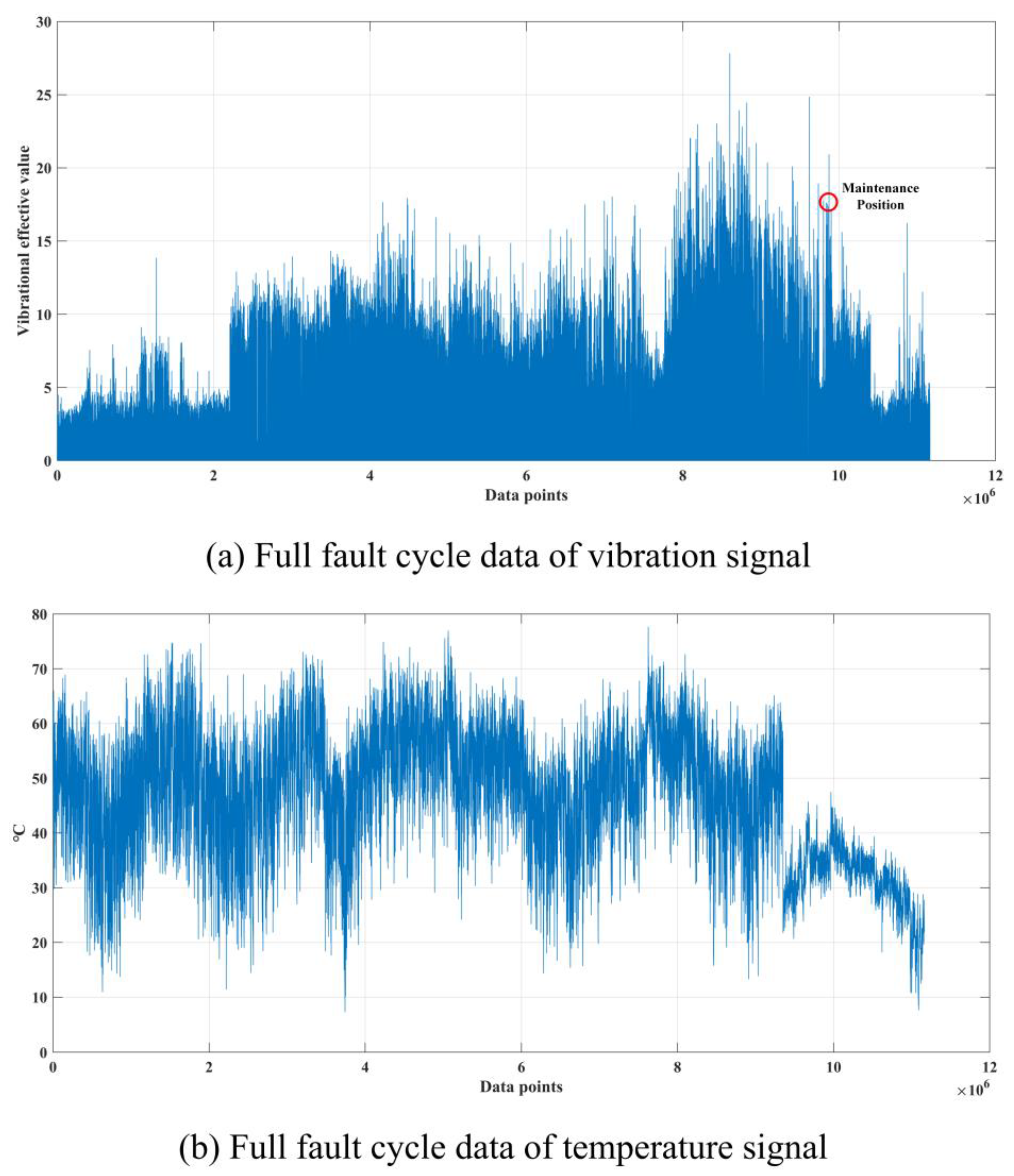 Jmse 11 01434 g007 550