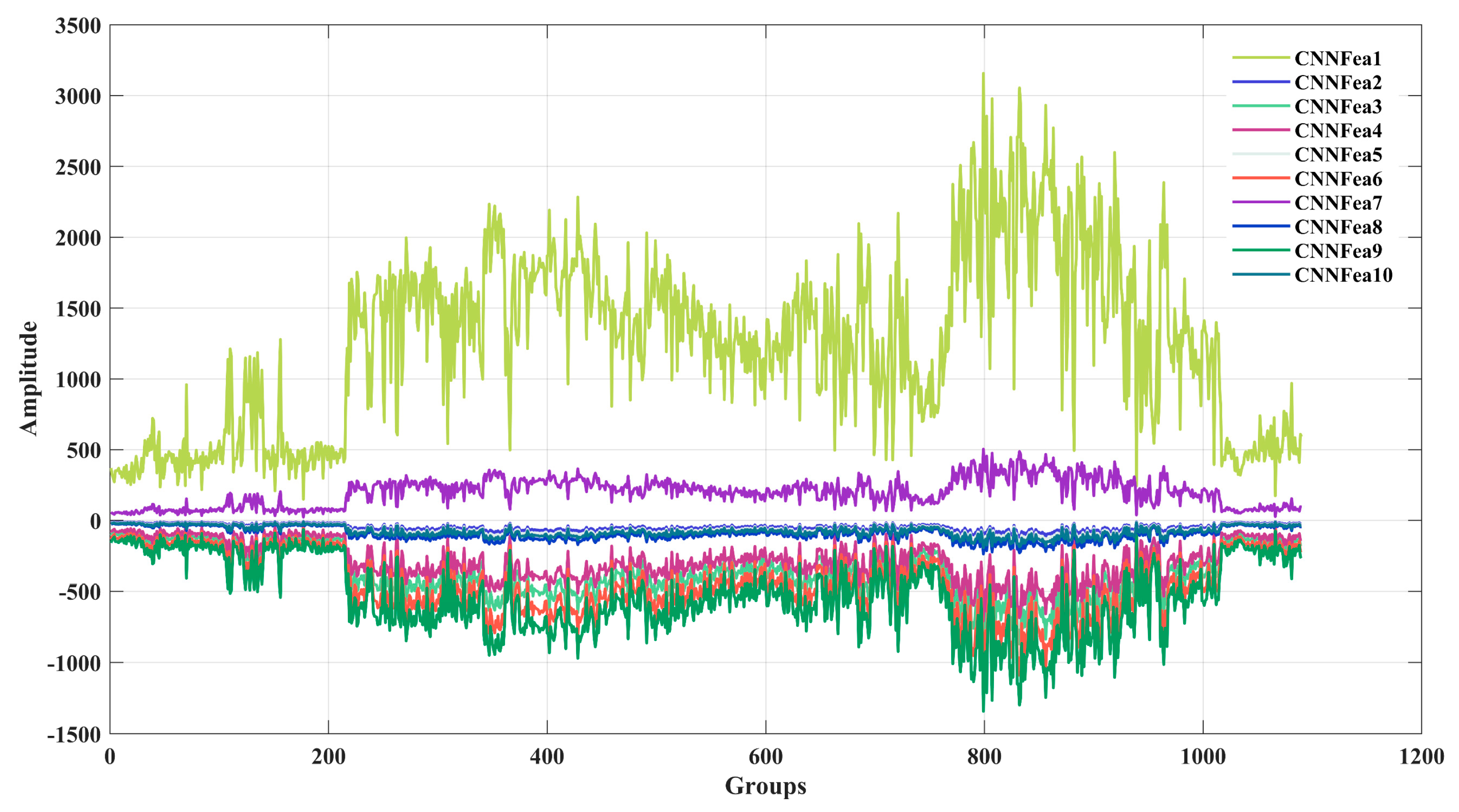 Jmse 11 01434 g008 550