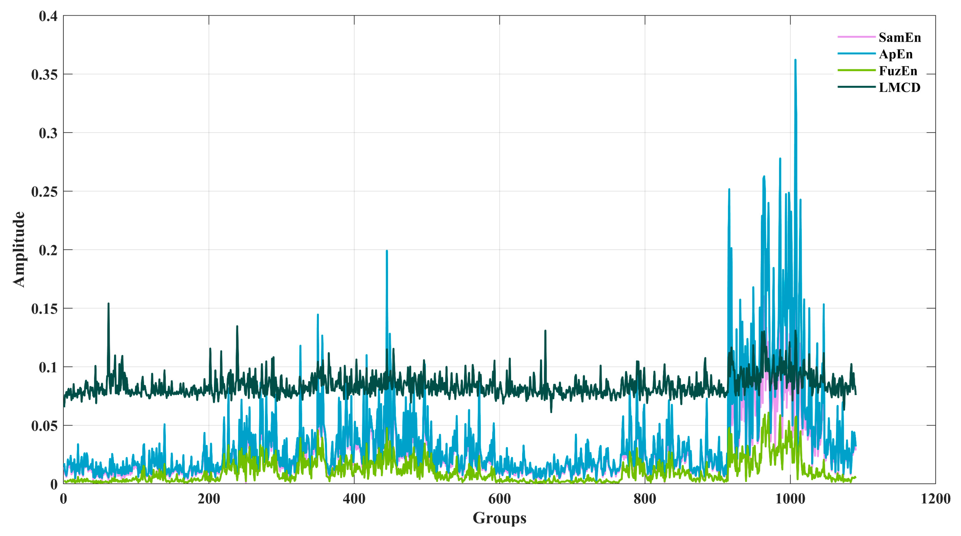 Jmse 11 01434 g009 550