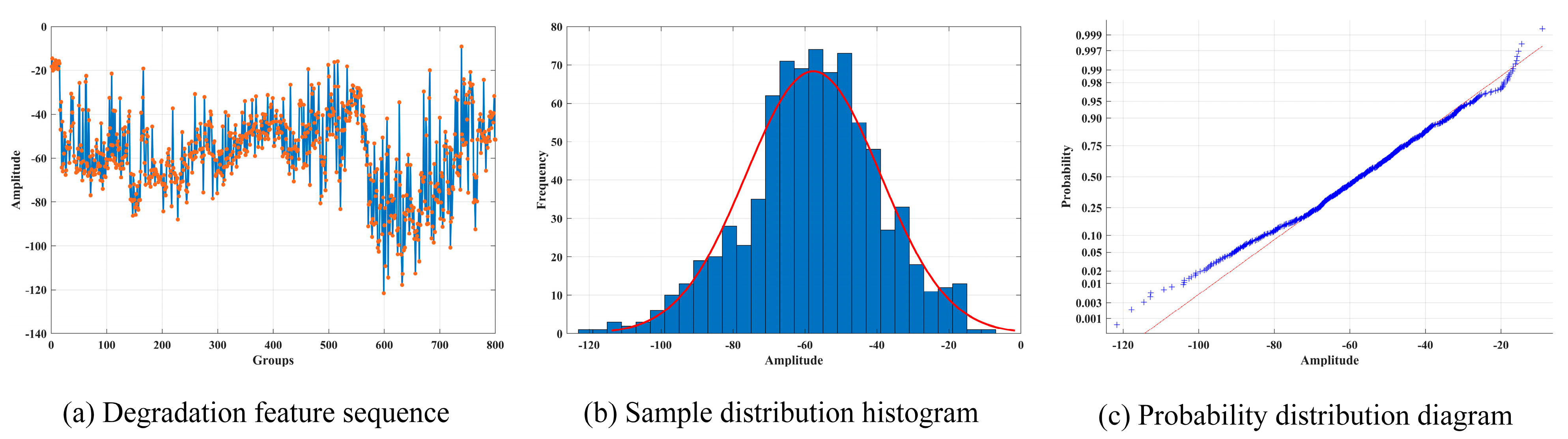Jmse 11 01434 g011 550