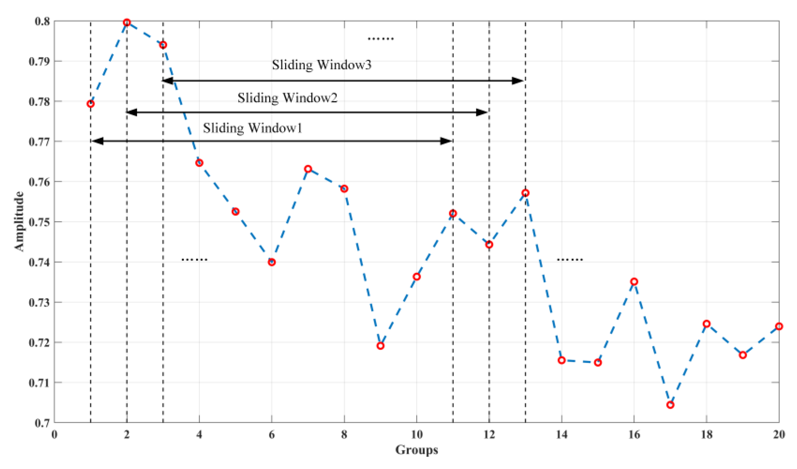 Jmse 11 01434 g012 550