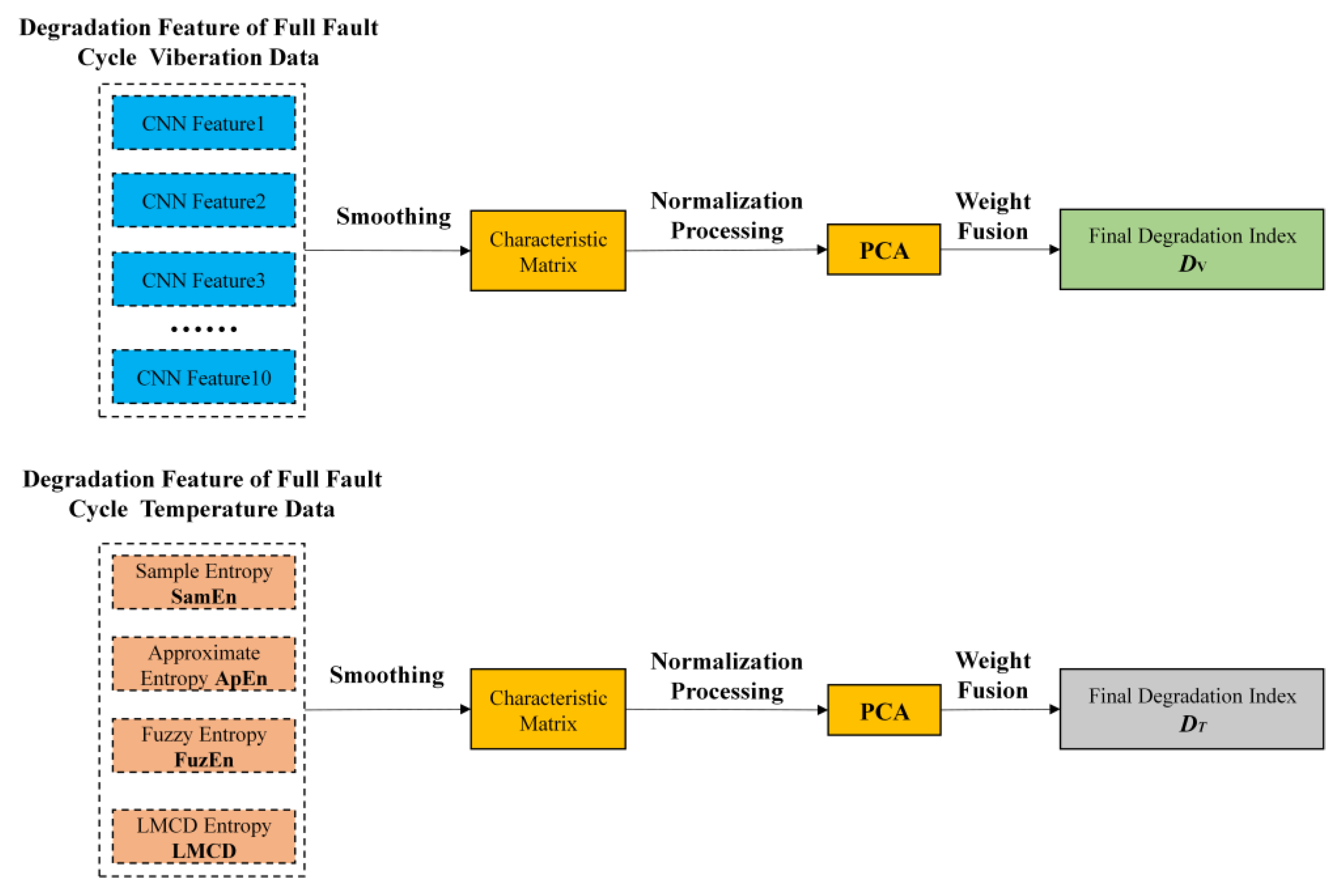 Jmse 11 01434 g014 550