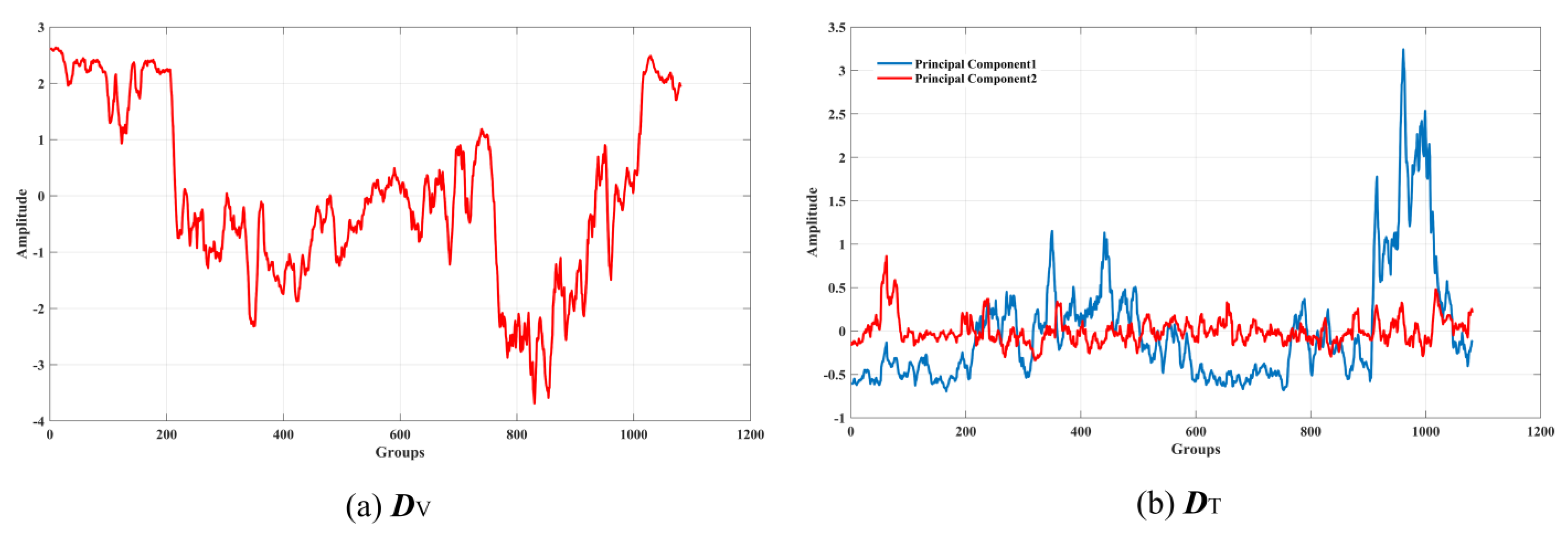 Jmse 11 01434 g015 550