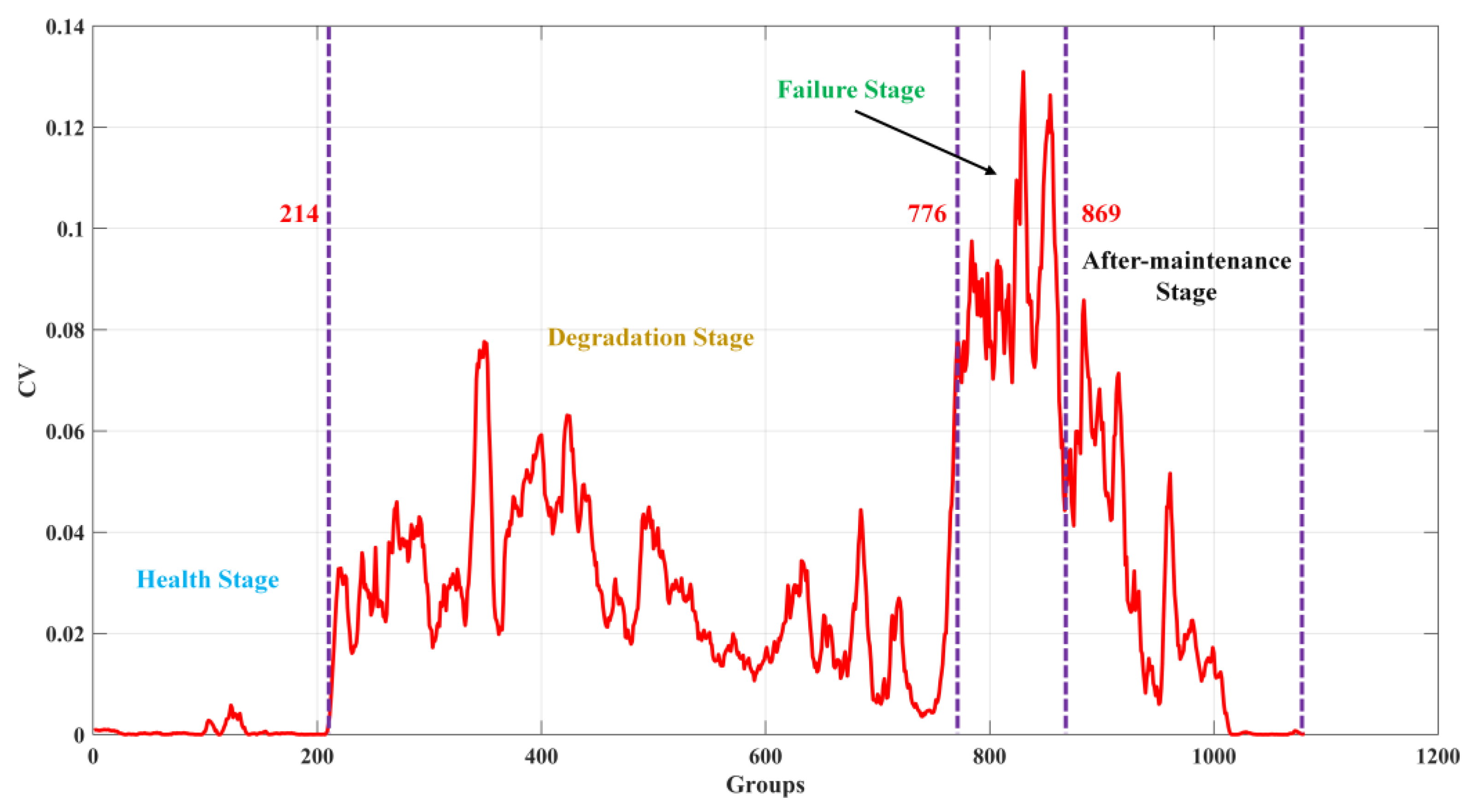 Jmse 11 01434 g018 550