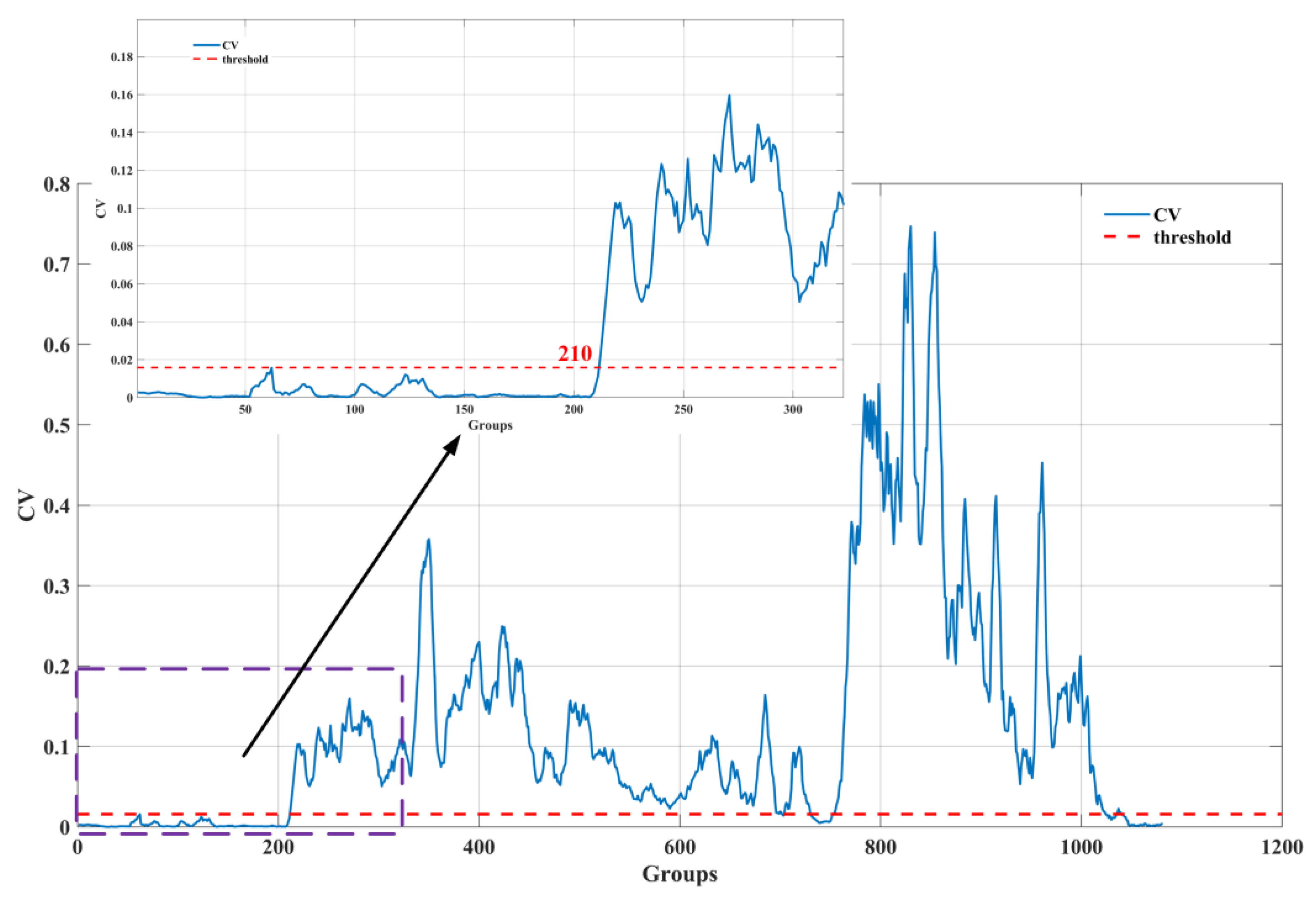 Jmse 11 01434 g019 550