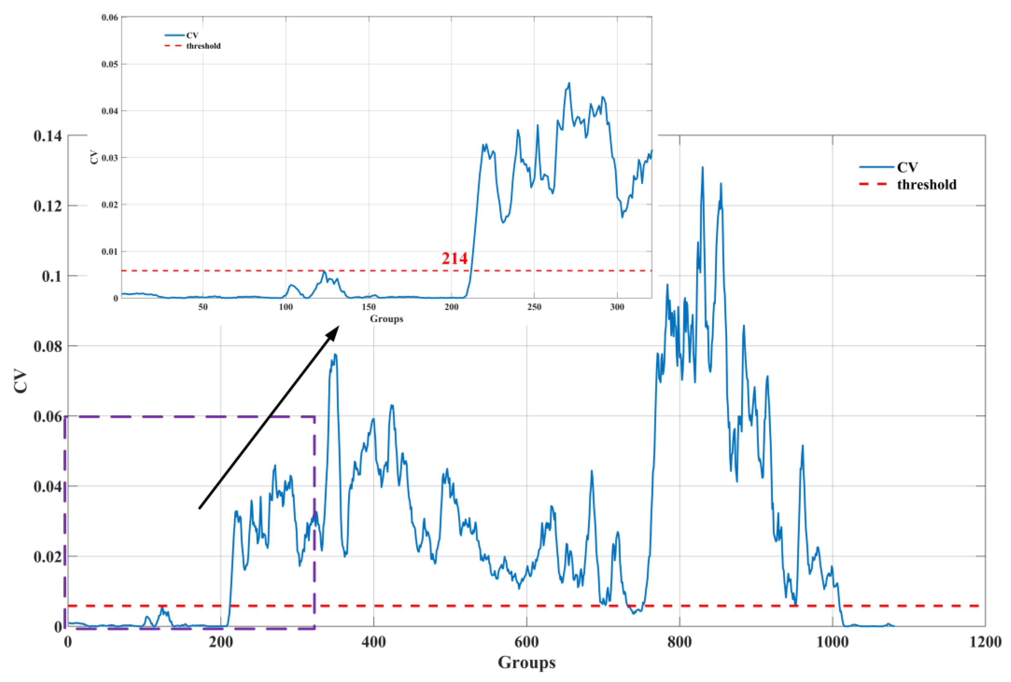 Jmse 11 01434 g020 550