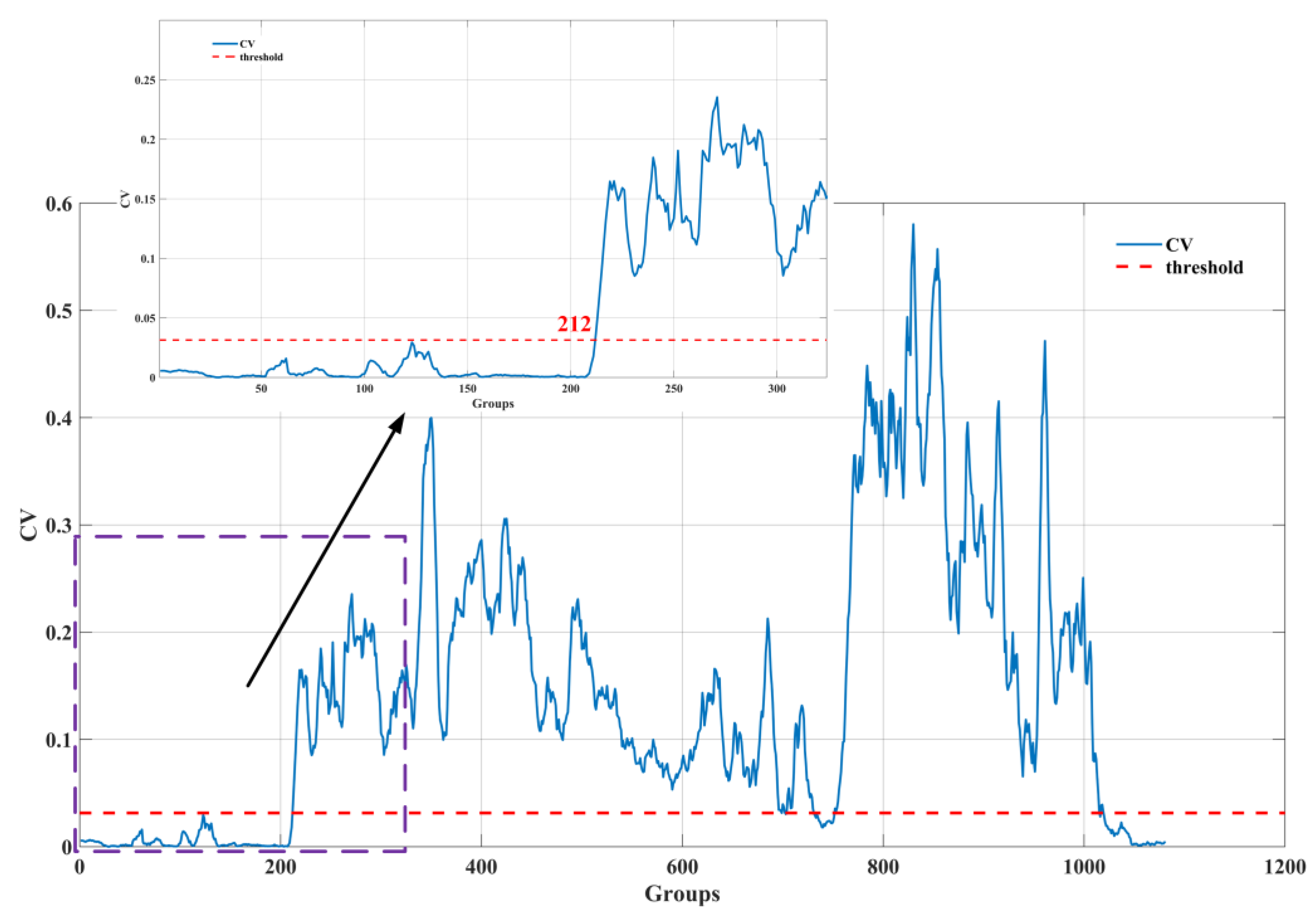 Jmse 11 01434 g021 550