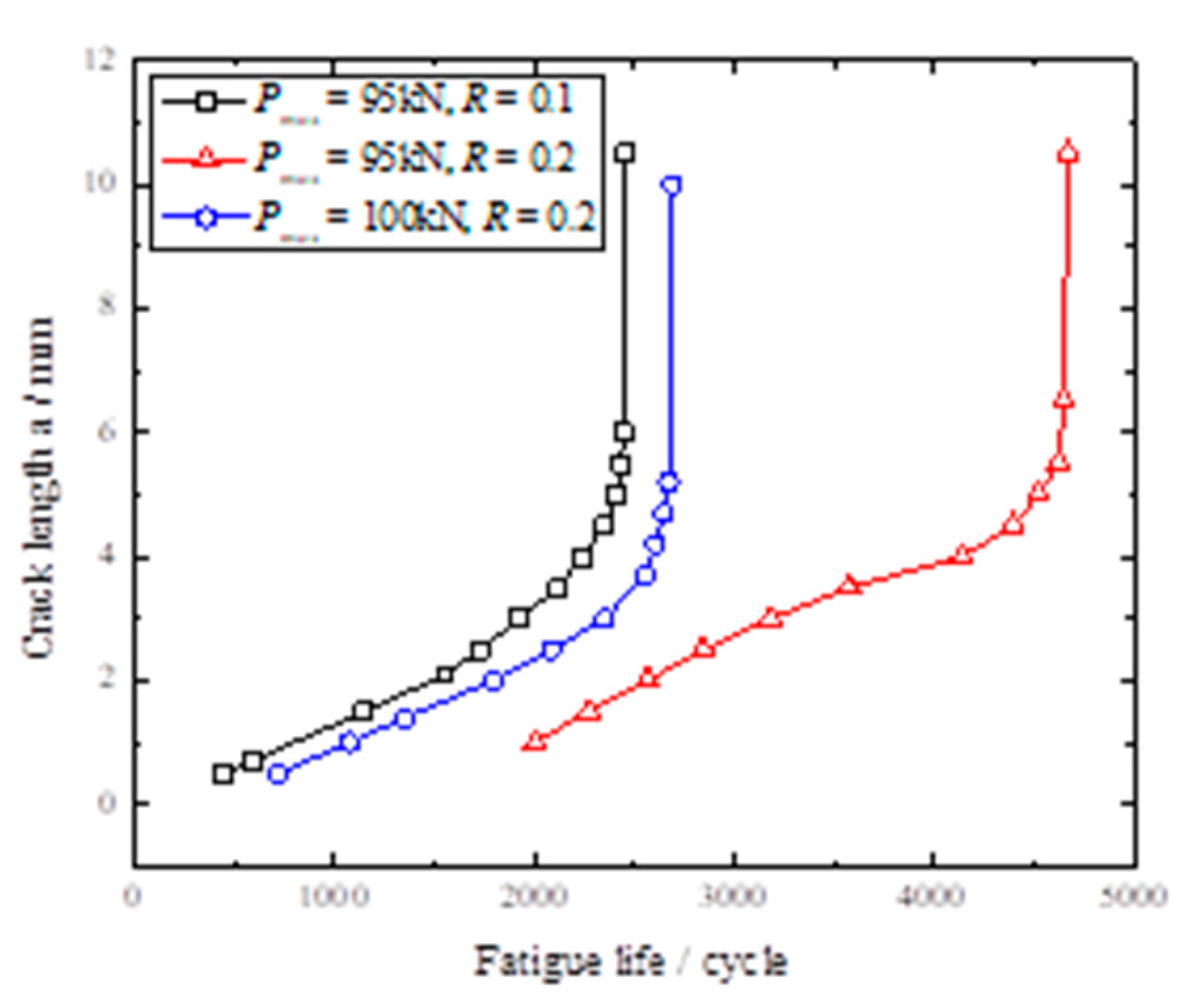 Jmse 11 01436 g003 Jmse 11 01436 g003