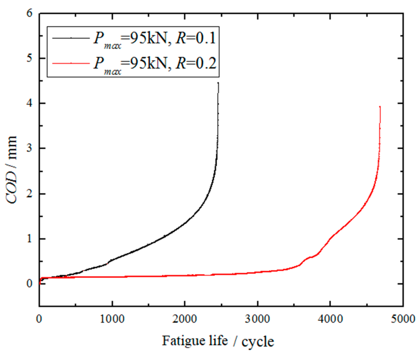 Jmse 11 01436 g004 Jmse 11 01436 g004