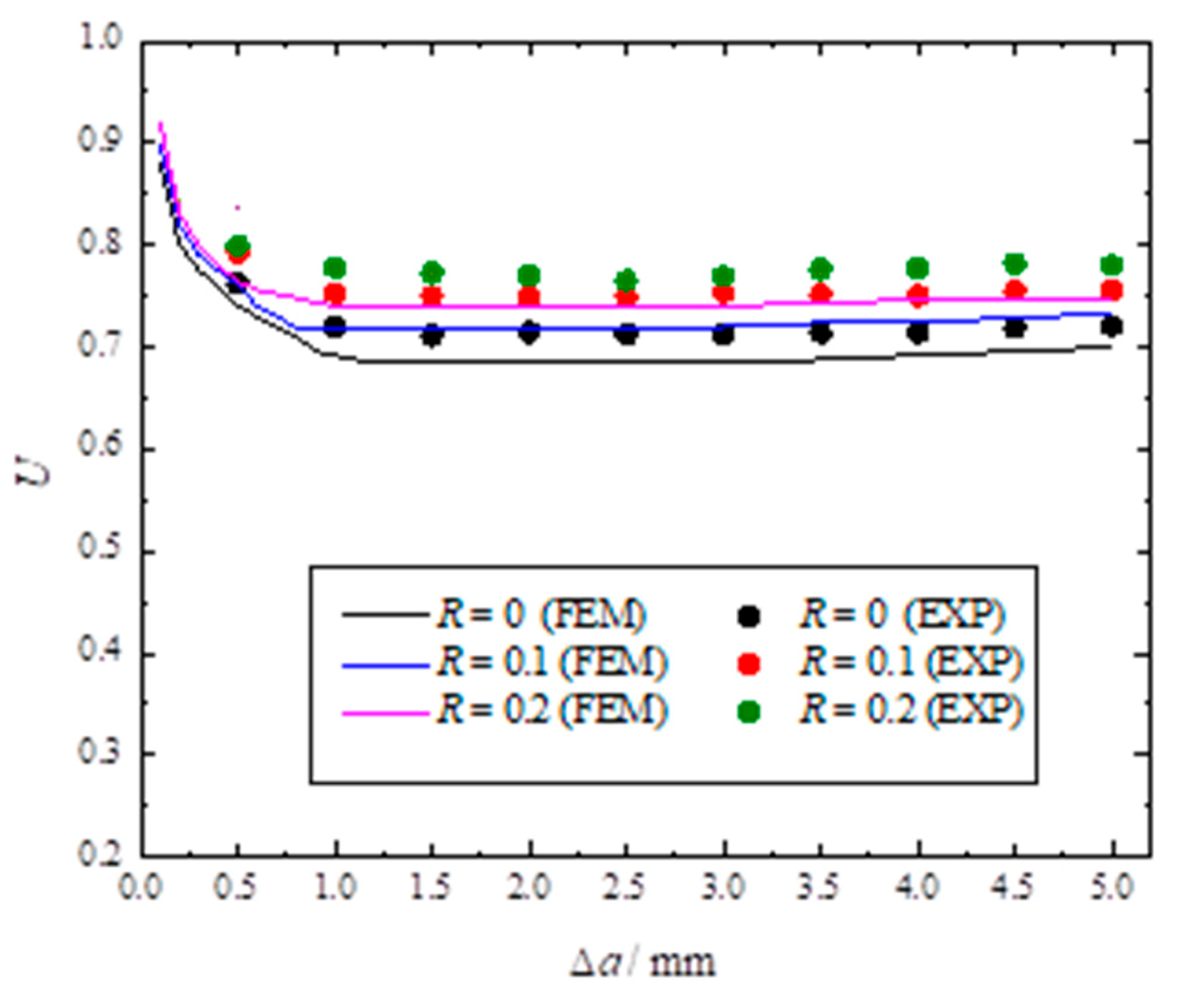 Jmse 11 01436 g010 Jmse 11 01436 g010