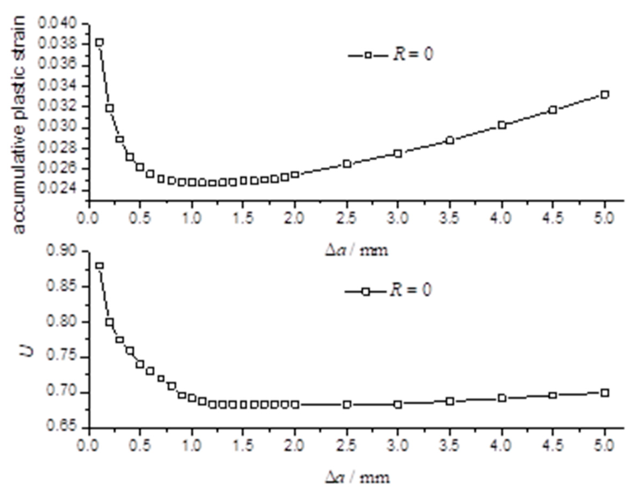 Jmse 11 01436 g011 Jmse 11 01436 g011