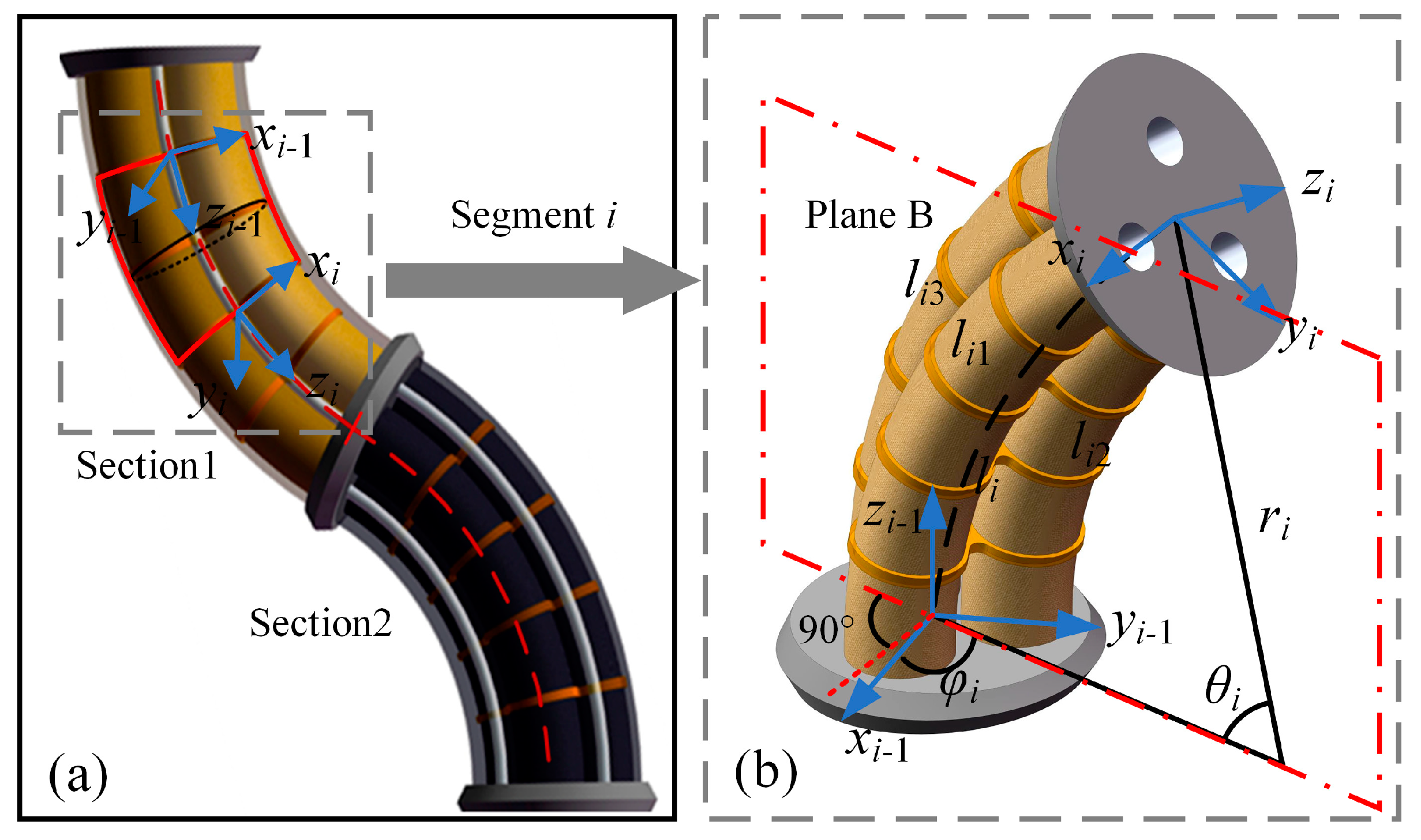 Jmse 11 01438 g001 Jmse 11 01438 g001