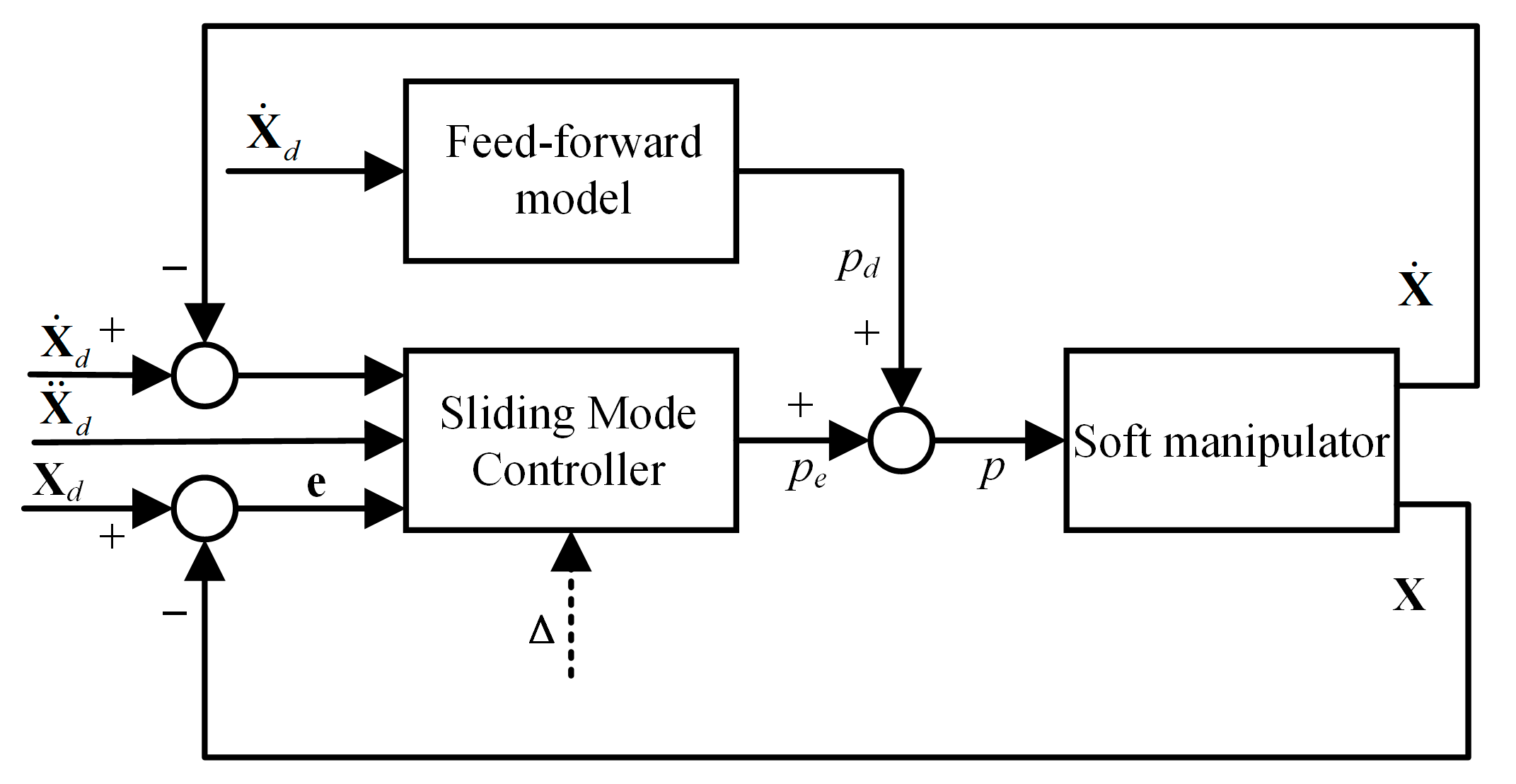 Jmse 11 01438 g005 Jmse 11 01438 g005