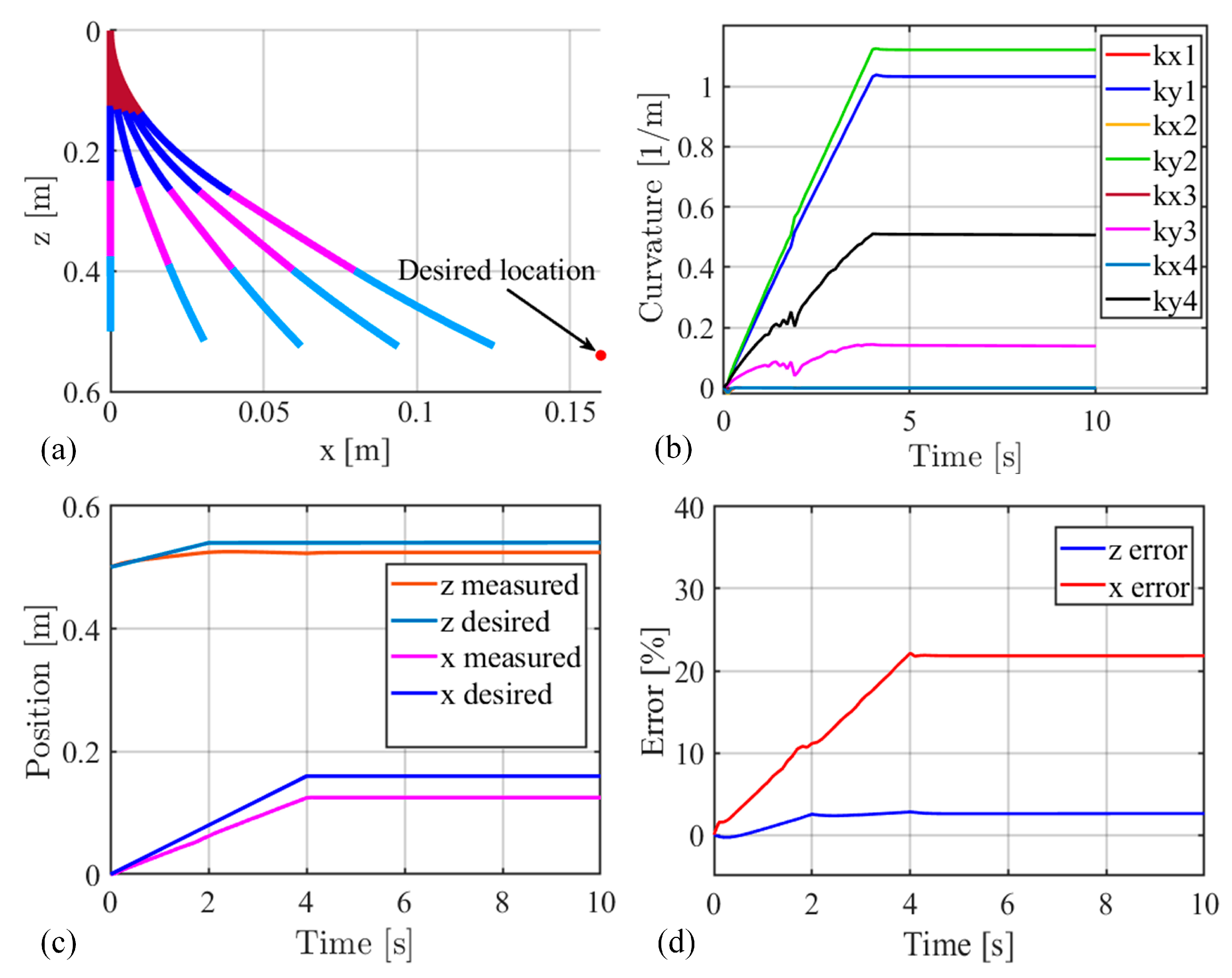 Jmse 11 01438 g006 Jmse 11 01438 g006