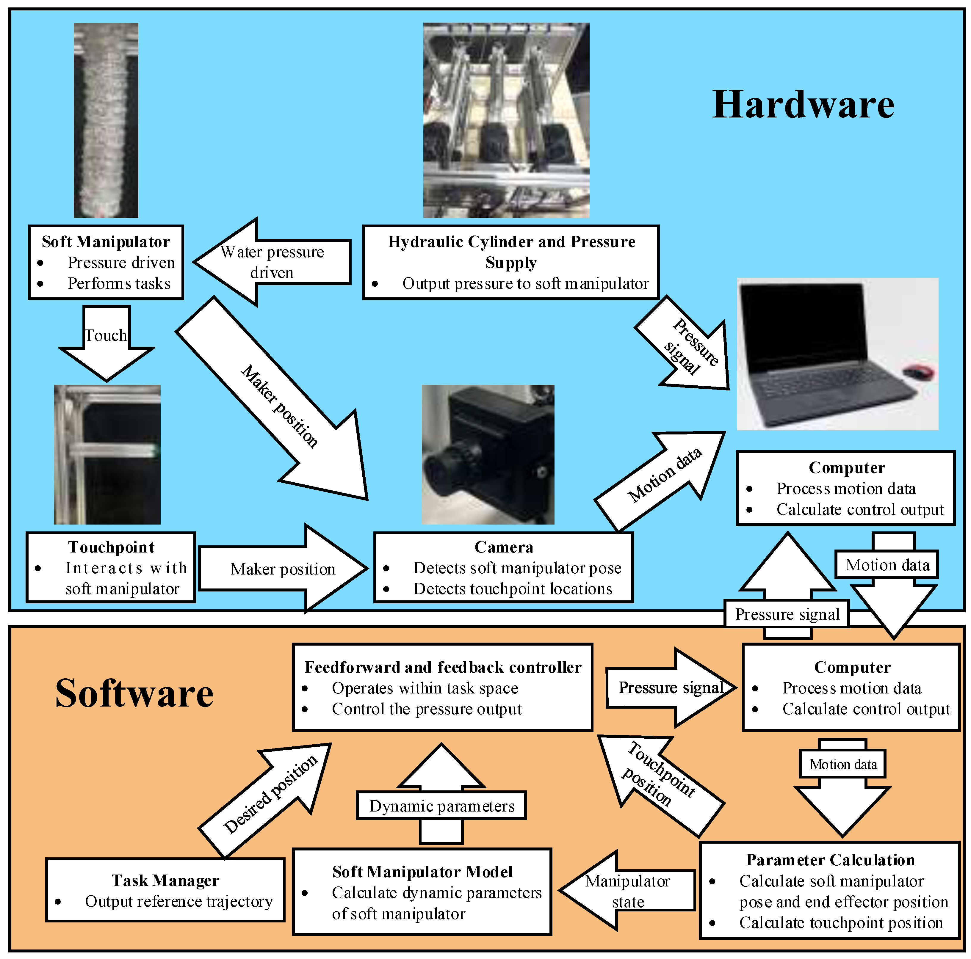Jmse 11 01438 g010 Jmse 11 01438 g010
