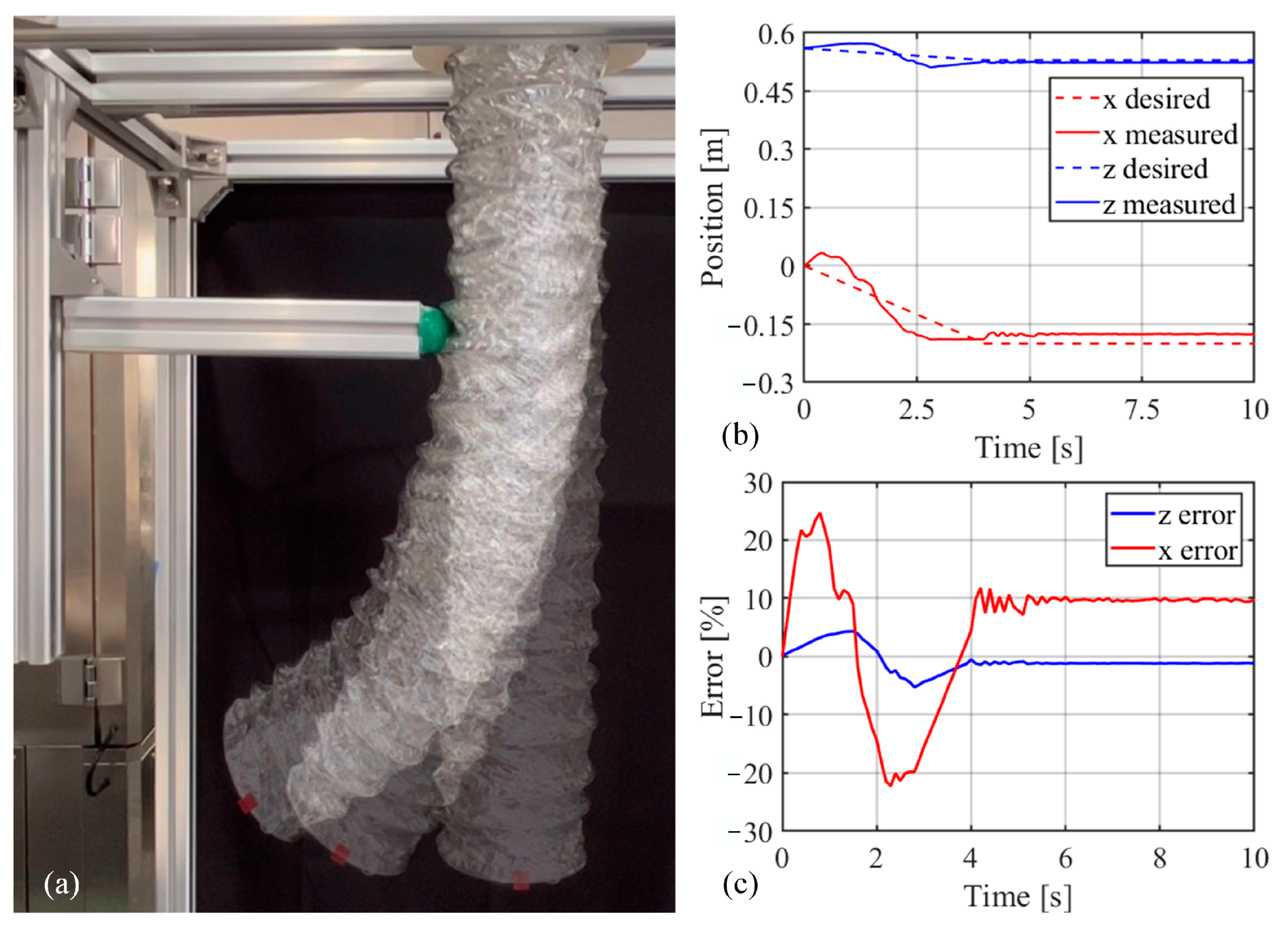 Jmse 11 01438 g014 Jmse 11 01438 g014