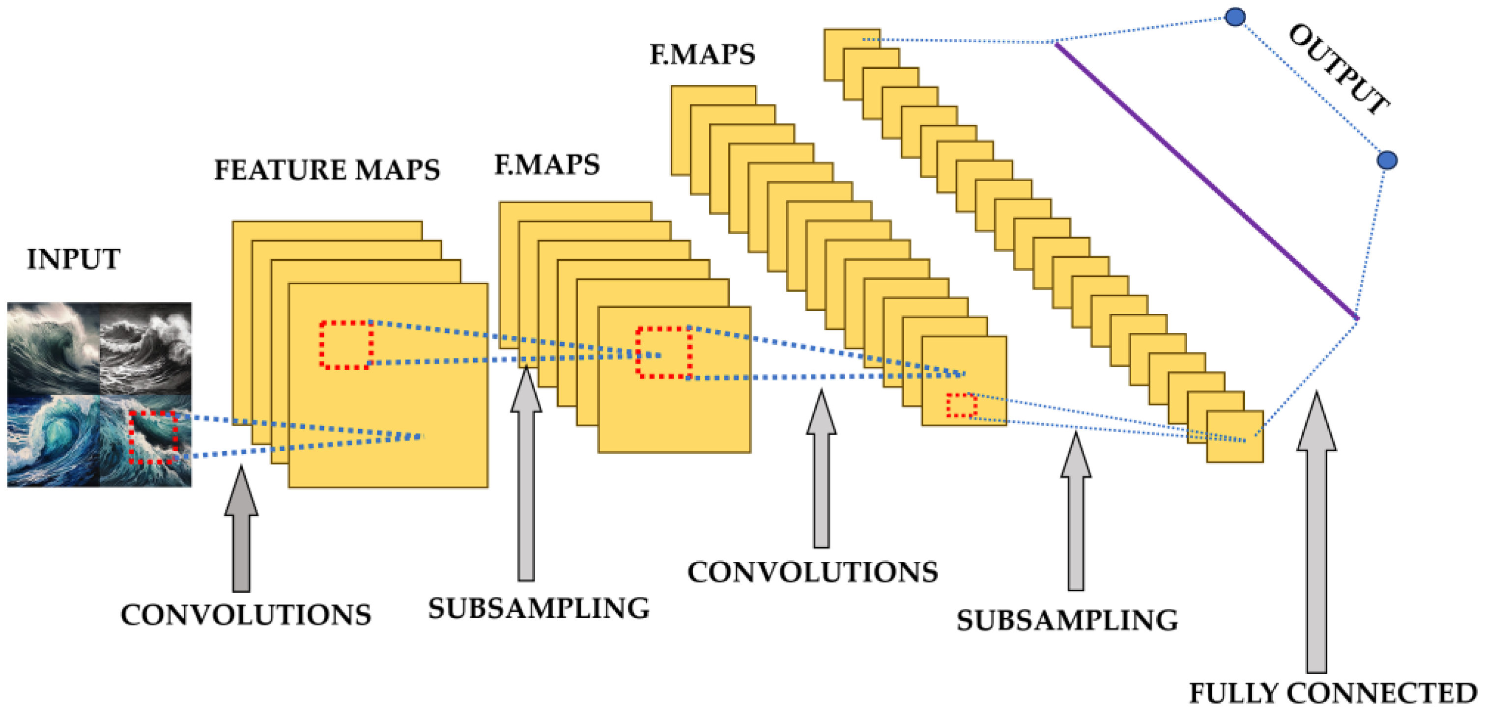 Jmse 11 01440 g003 Jmse 11 01440 g003