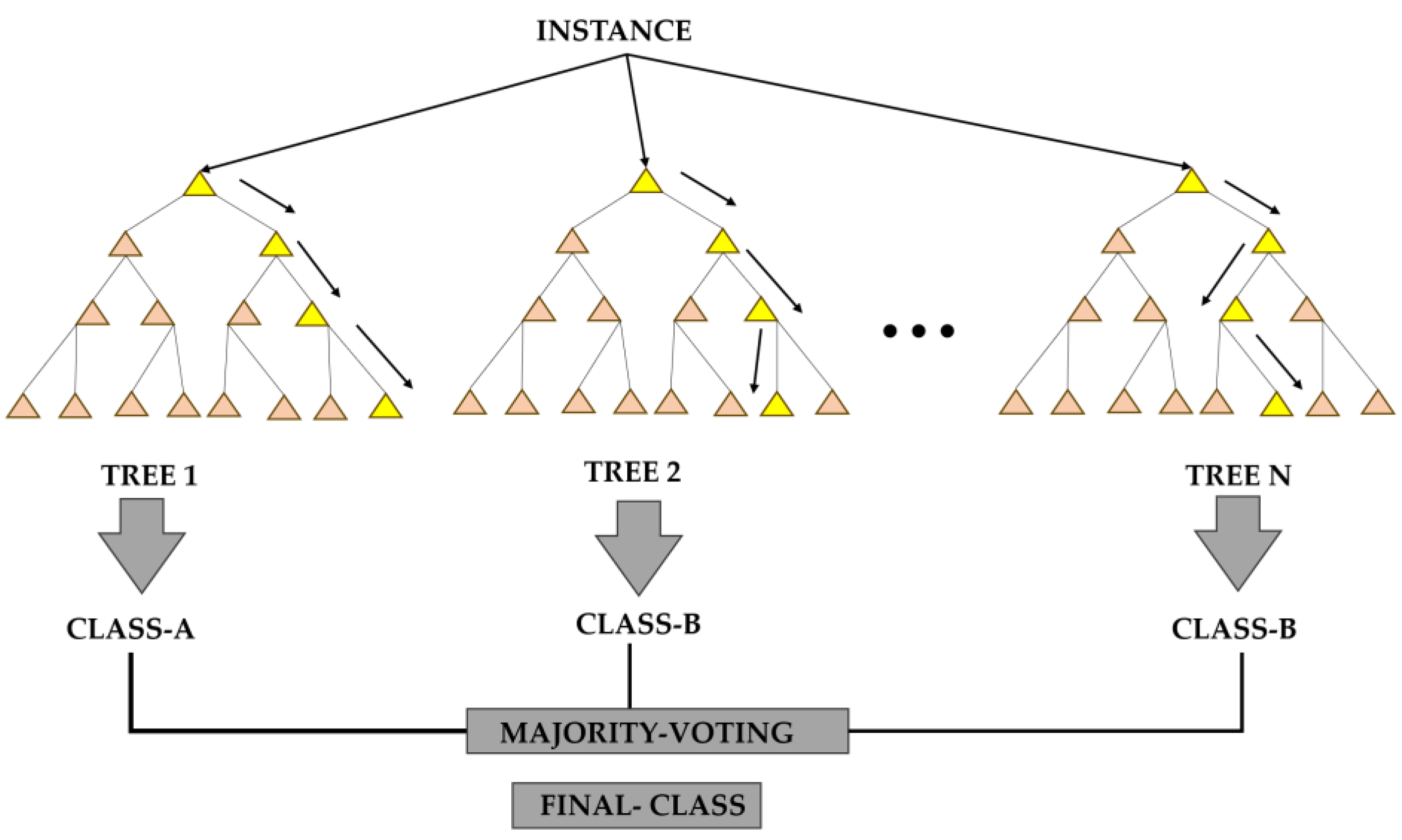Jmse 11 01440 g004 Jmse 11 01440 g004