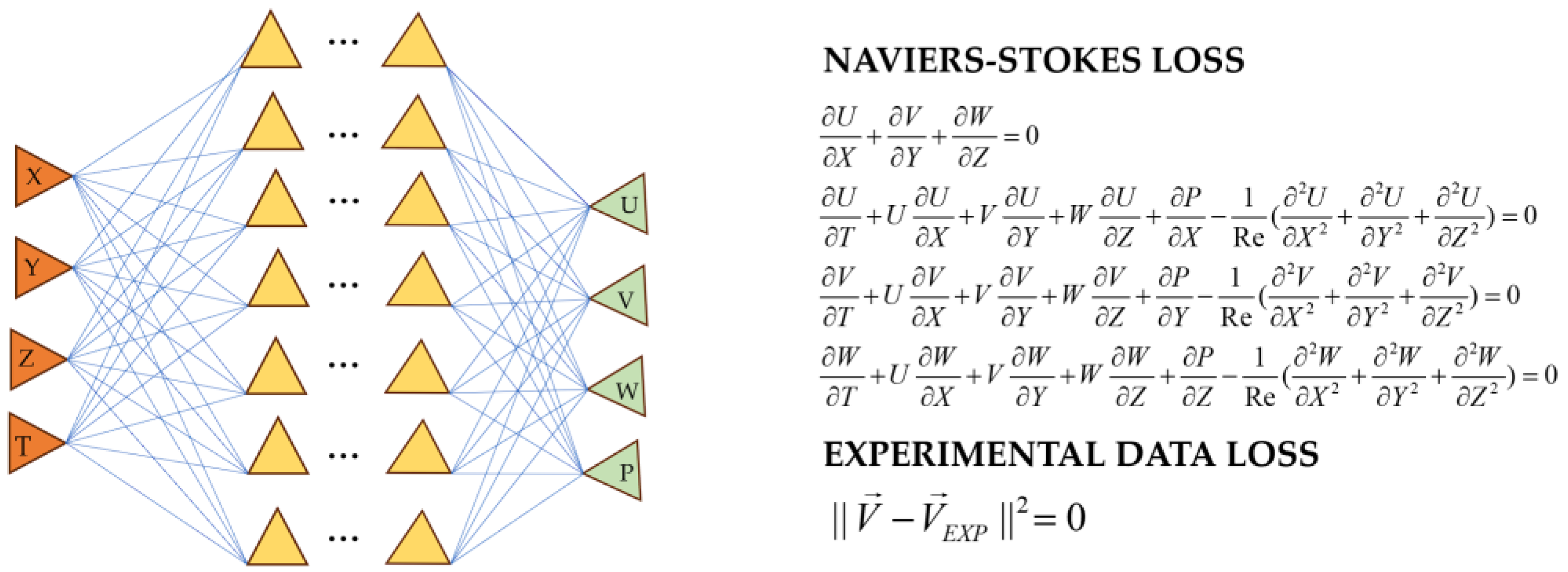 Jmse 11 01440 g005 Jmse 11 01440 g005