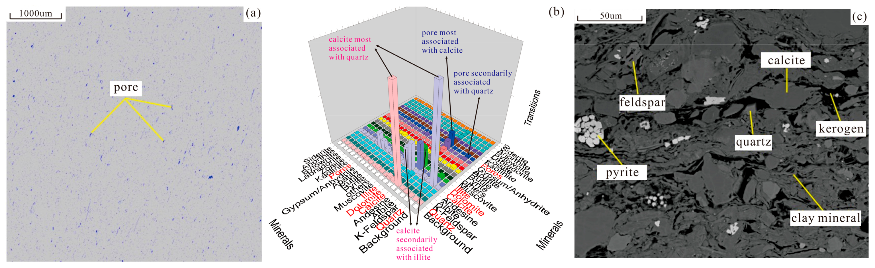 Jmse 11 01441 g004 Jmse 11 01441 g004