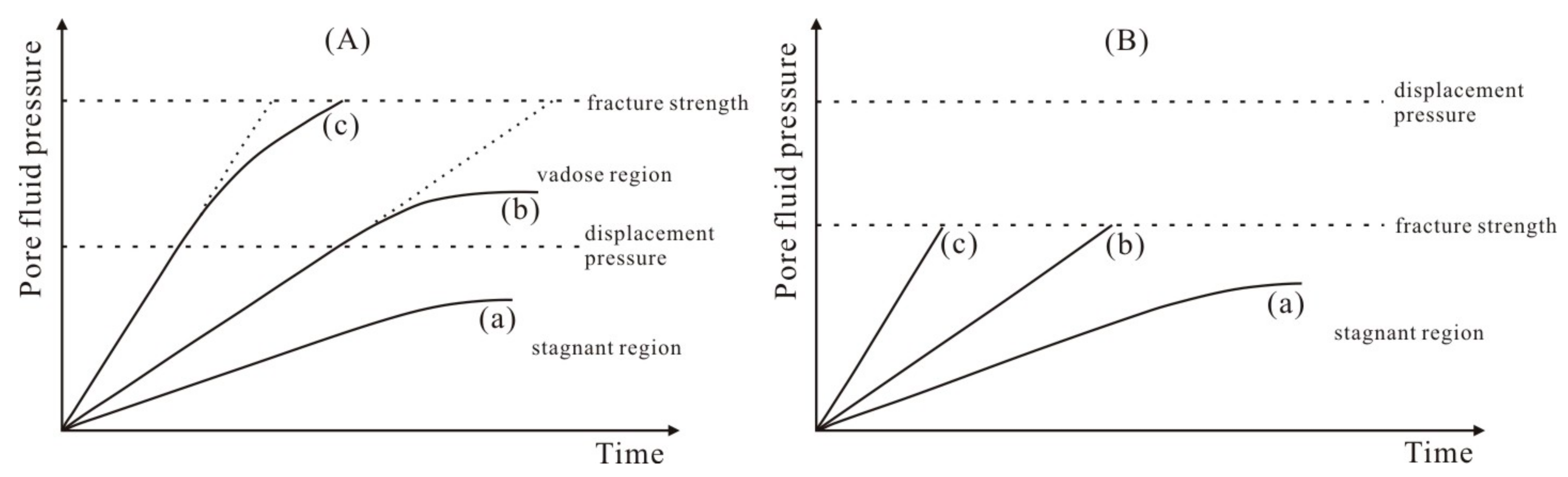 Jmse 11 01441 g009 Jmse 11 01441 g009