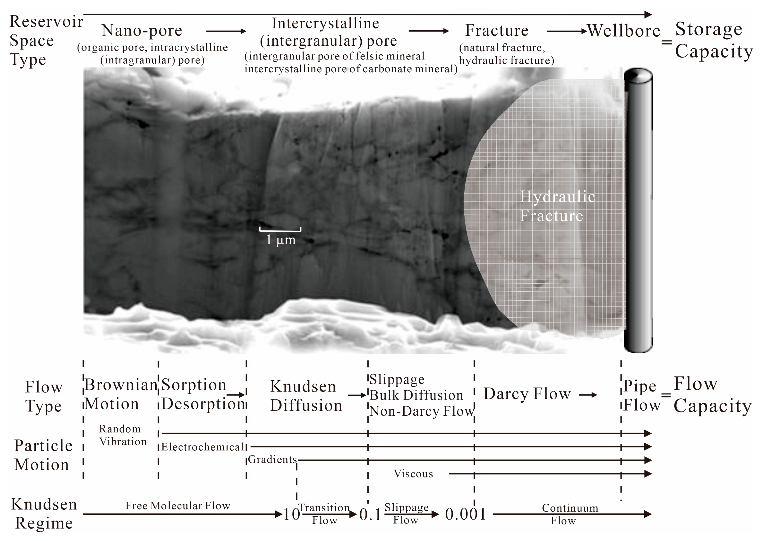 Jmse 11 01441 g012 Jmse 11 01441 g012
