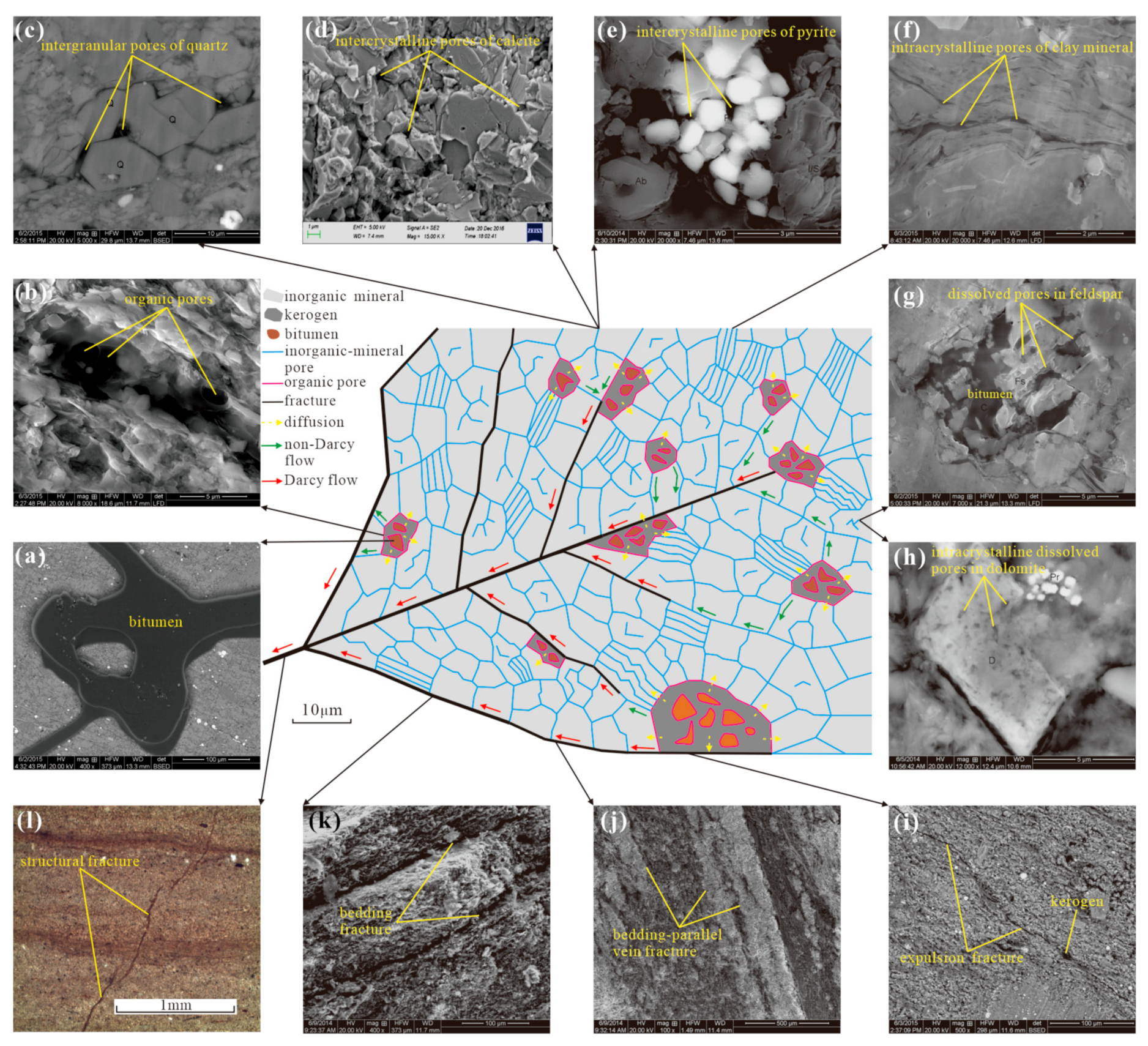 Jmse 11 01441 g013 Jmse 11 01441 g013