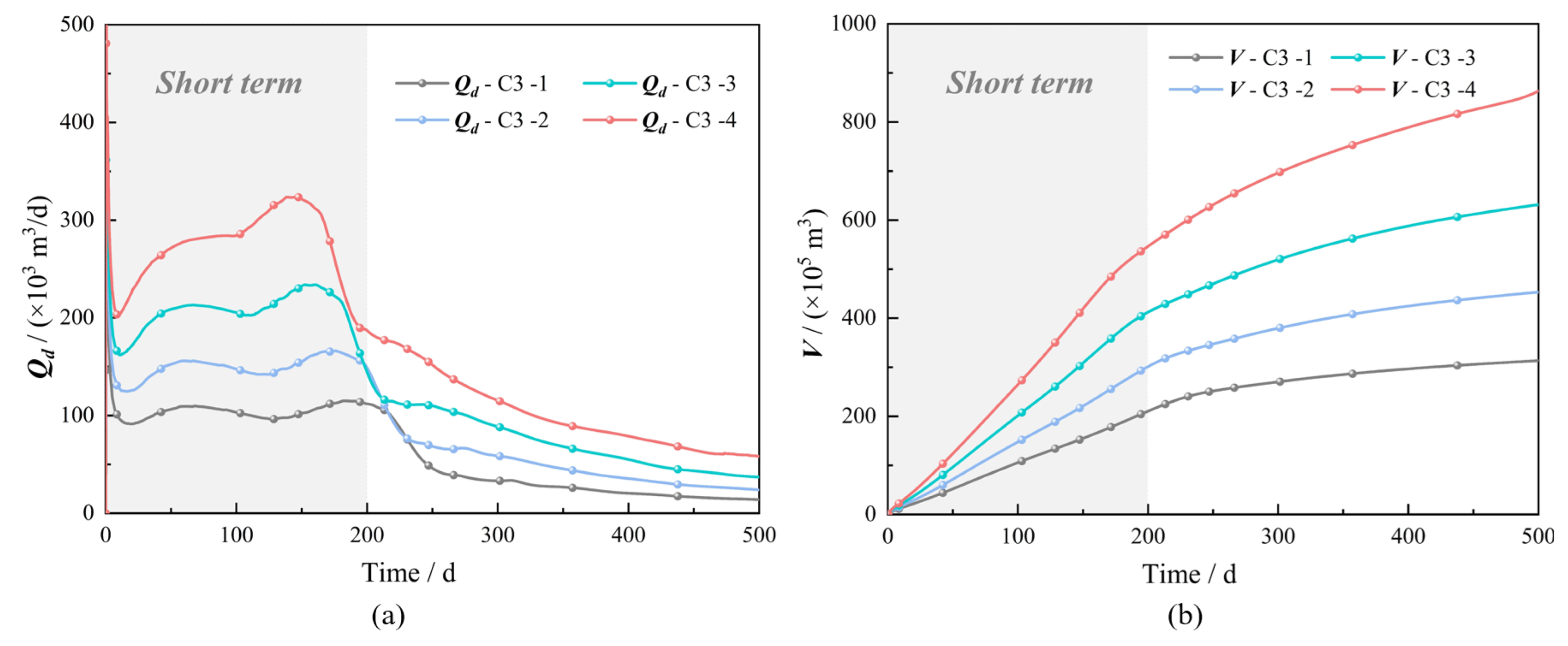 Jmse 11 01443 g006 550