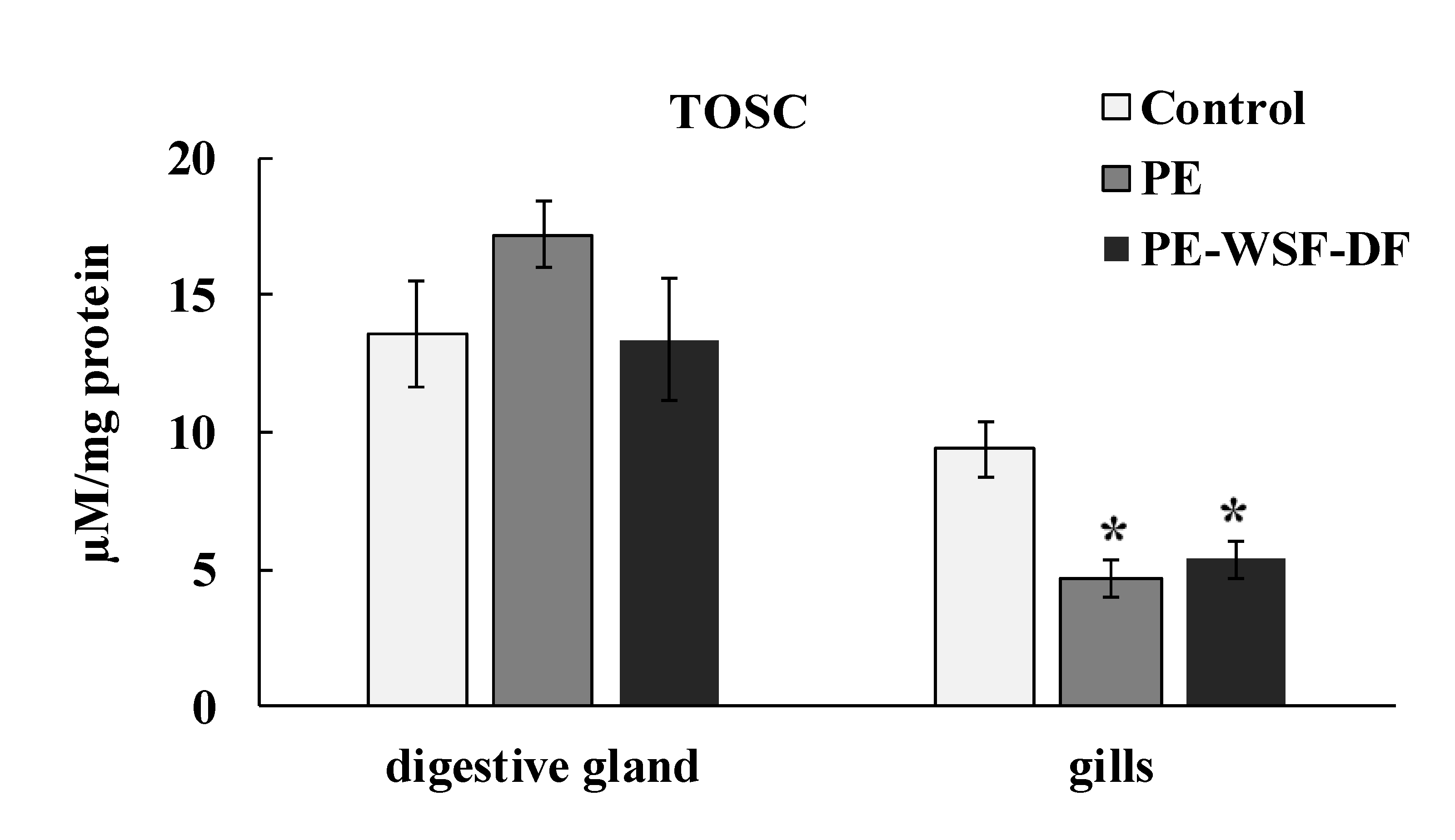 Jmse 11 01446 g002 Jmse 11 01446 g002