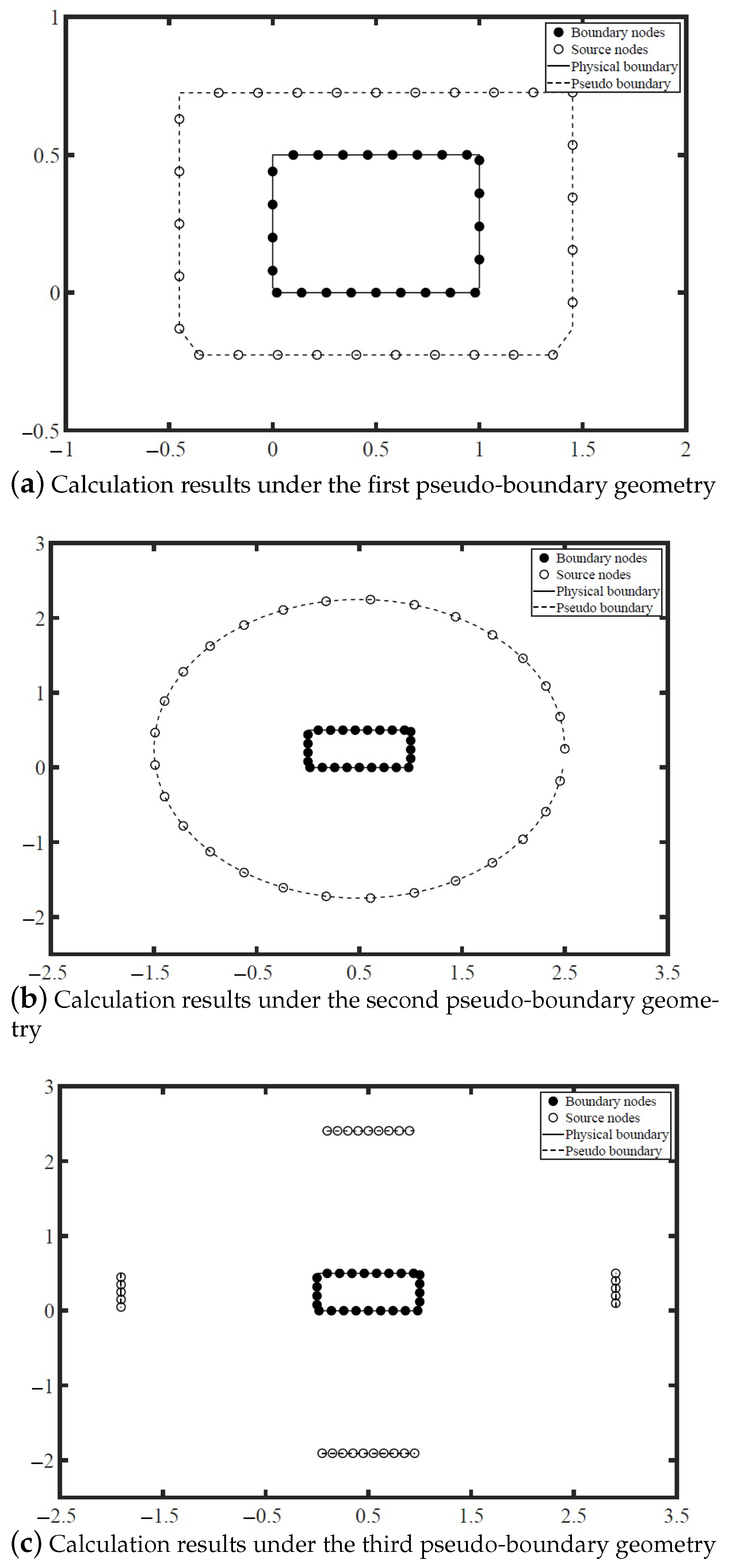 Jmse 11 01448 g008 Jmse 11 01448 g008