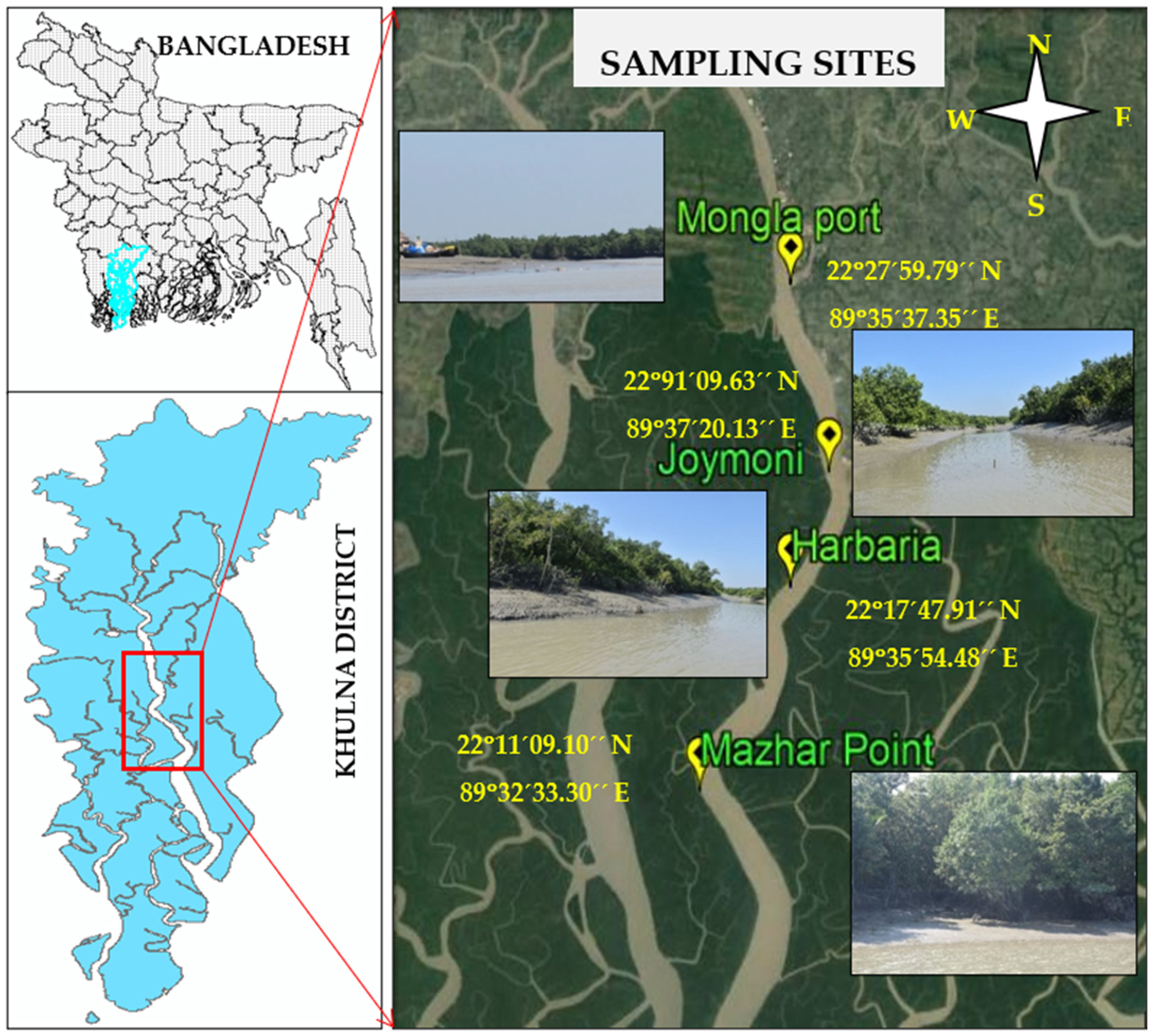 Jmse 11 01453 g001 Jmse 11 01453 g001