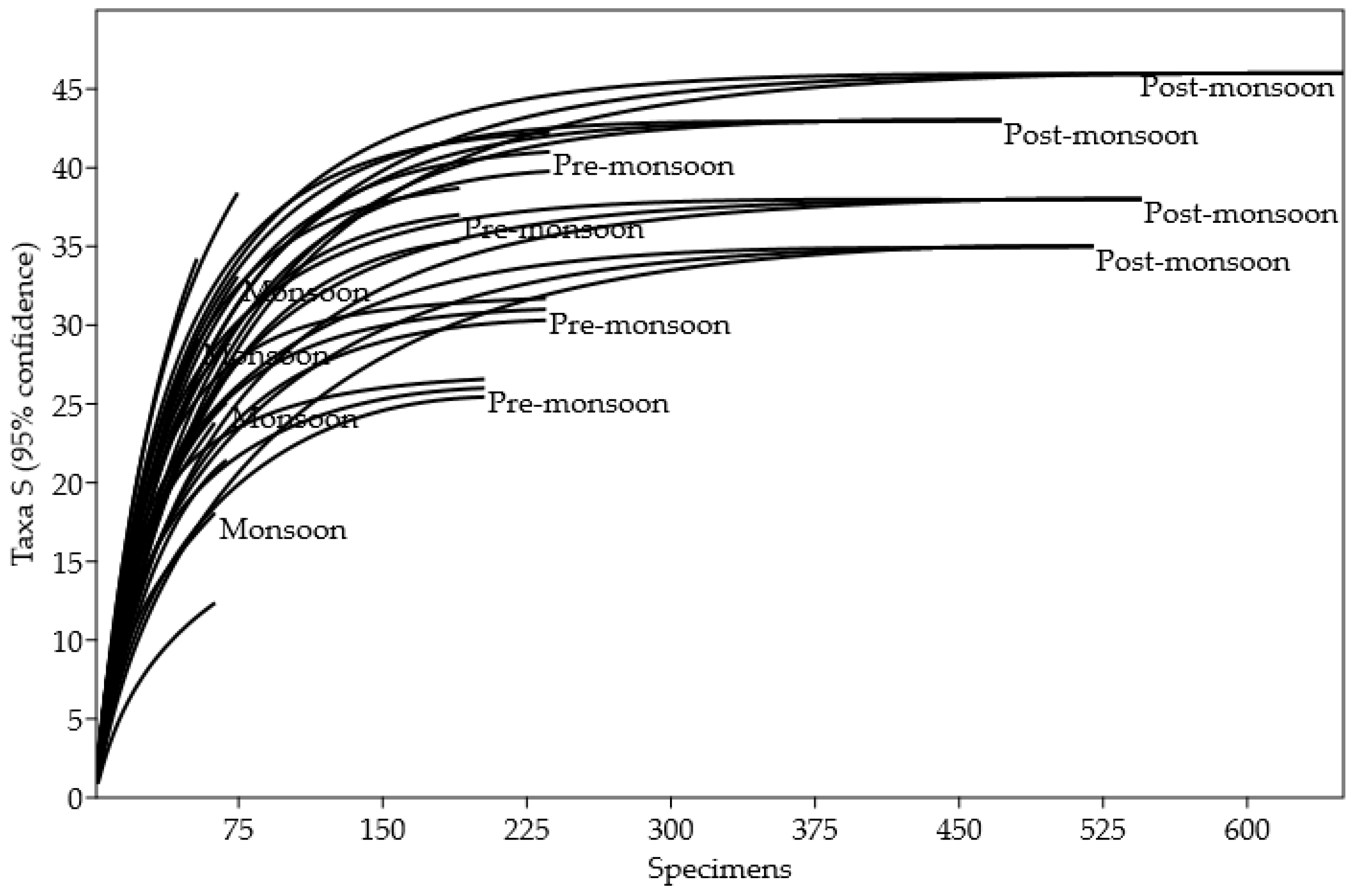 Jmse 11 01453 g004 Jmse 11 01453 g004