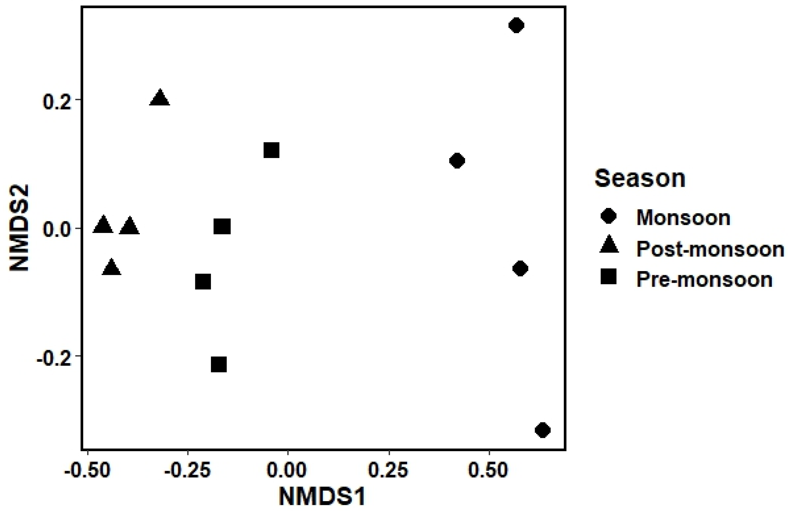 Jmse 11 01453 g006 Jmse 11 01453 g006