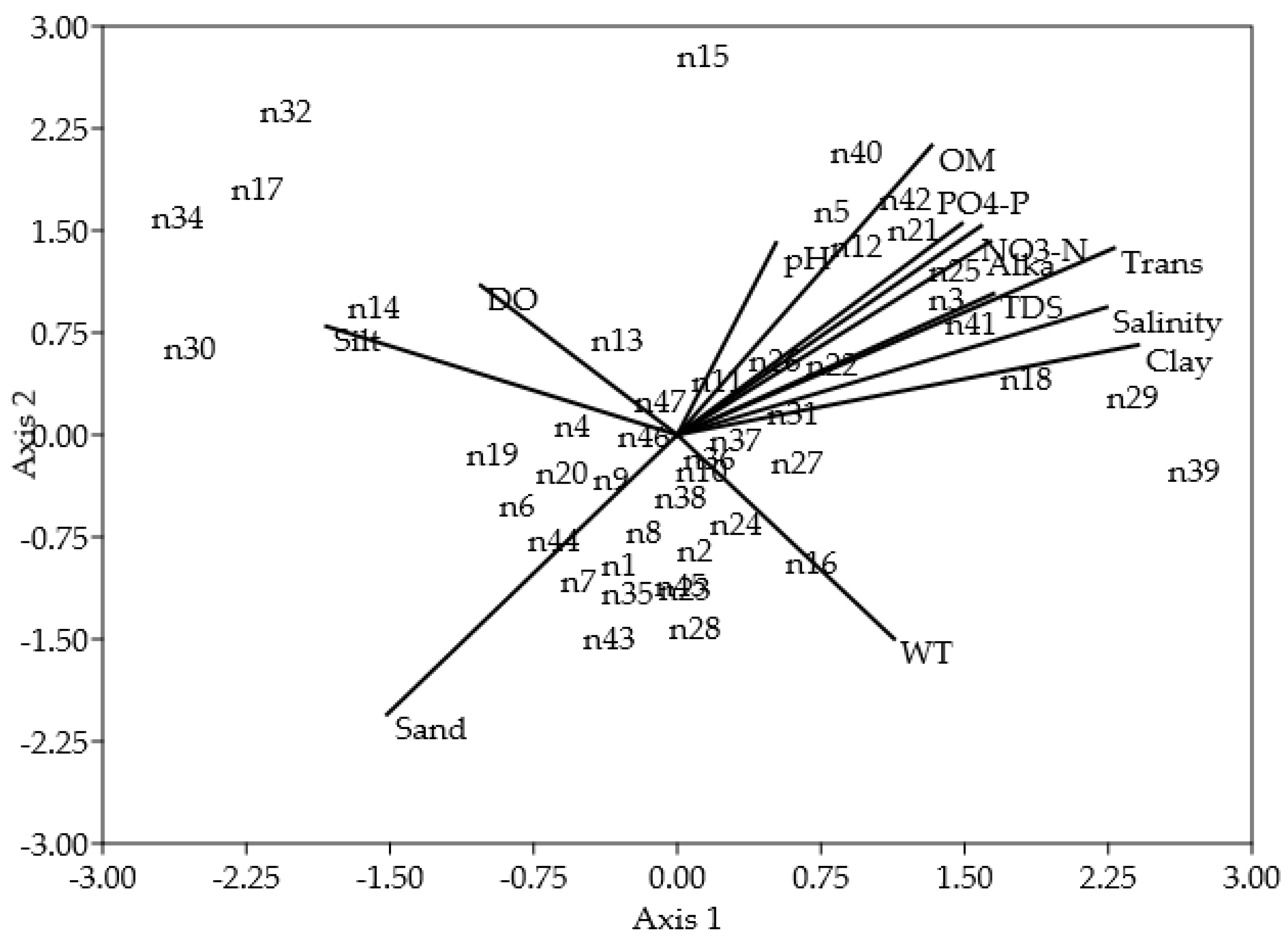 Jmse 11 01453 g008 Jmse 11 01453 g008