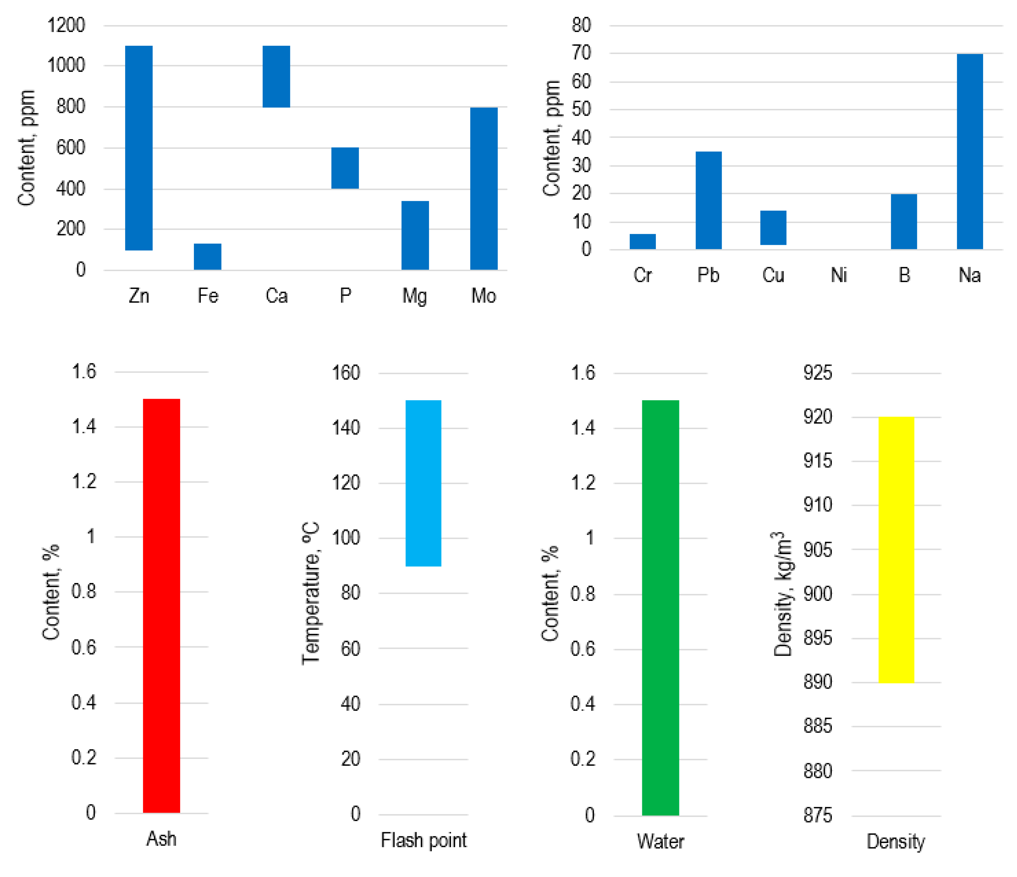 Jmse 11 01460 g002 550