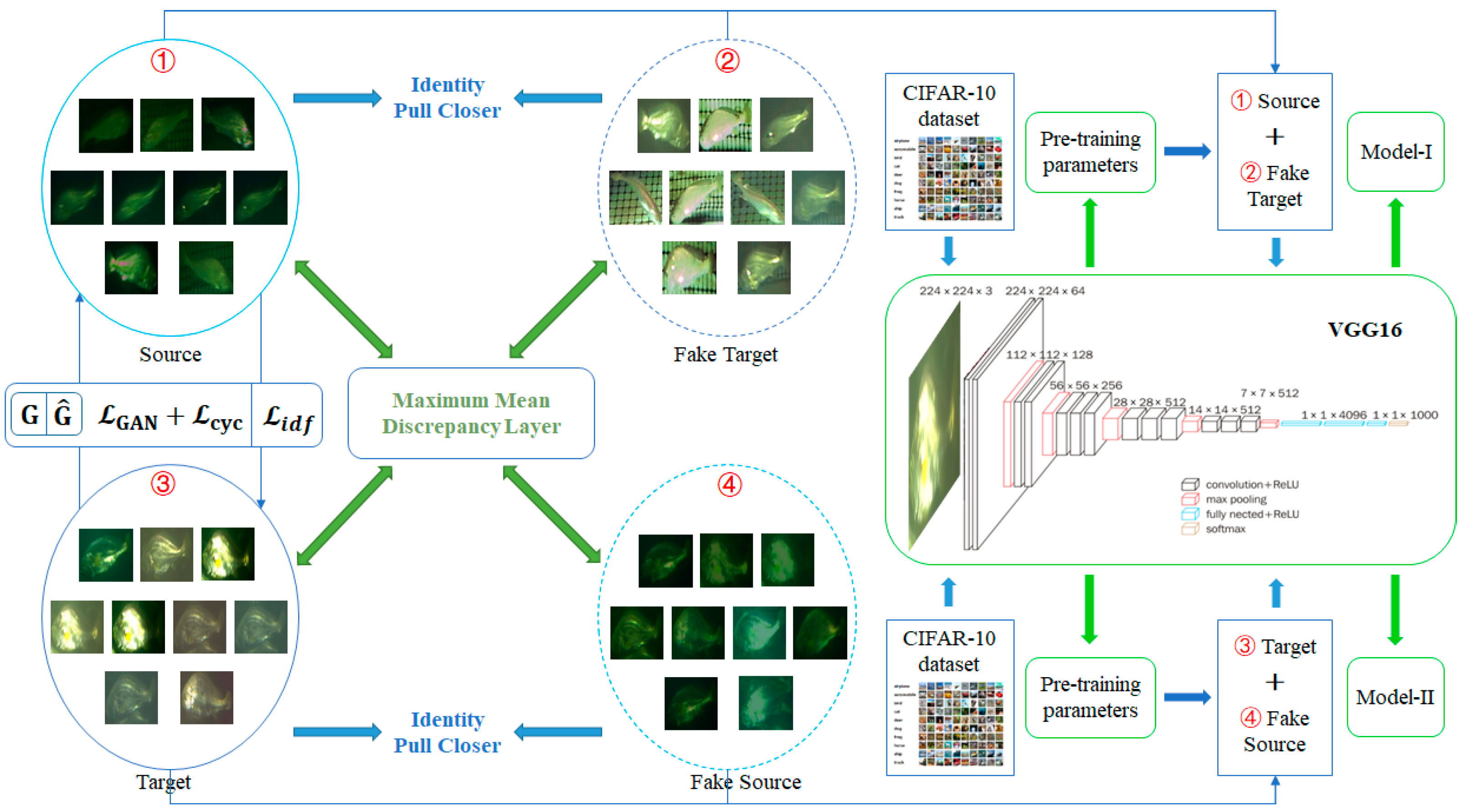 Jmse 11 01461 g001 Jmse 11 01461 g001