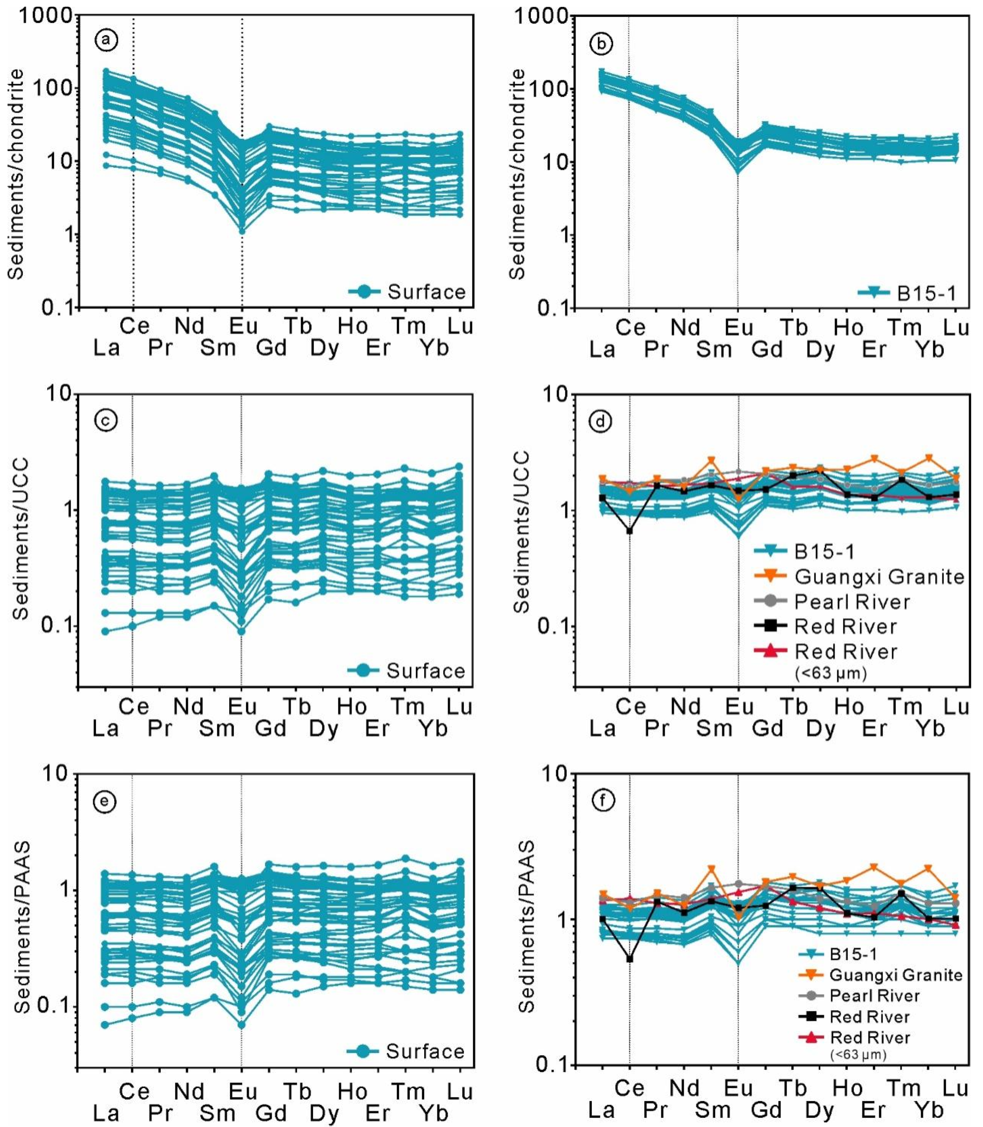 Jmse 11 01463 g008 Jmse 11 01463 g008