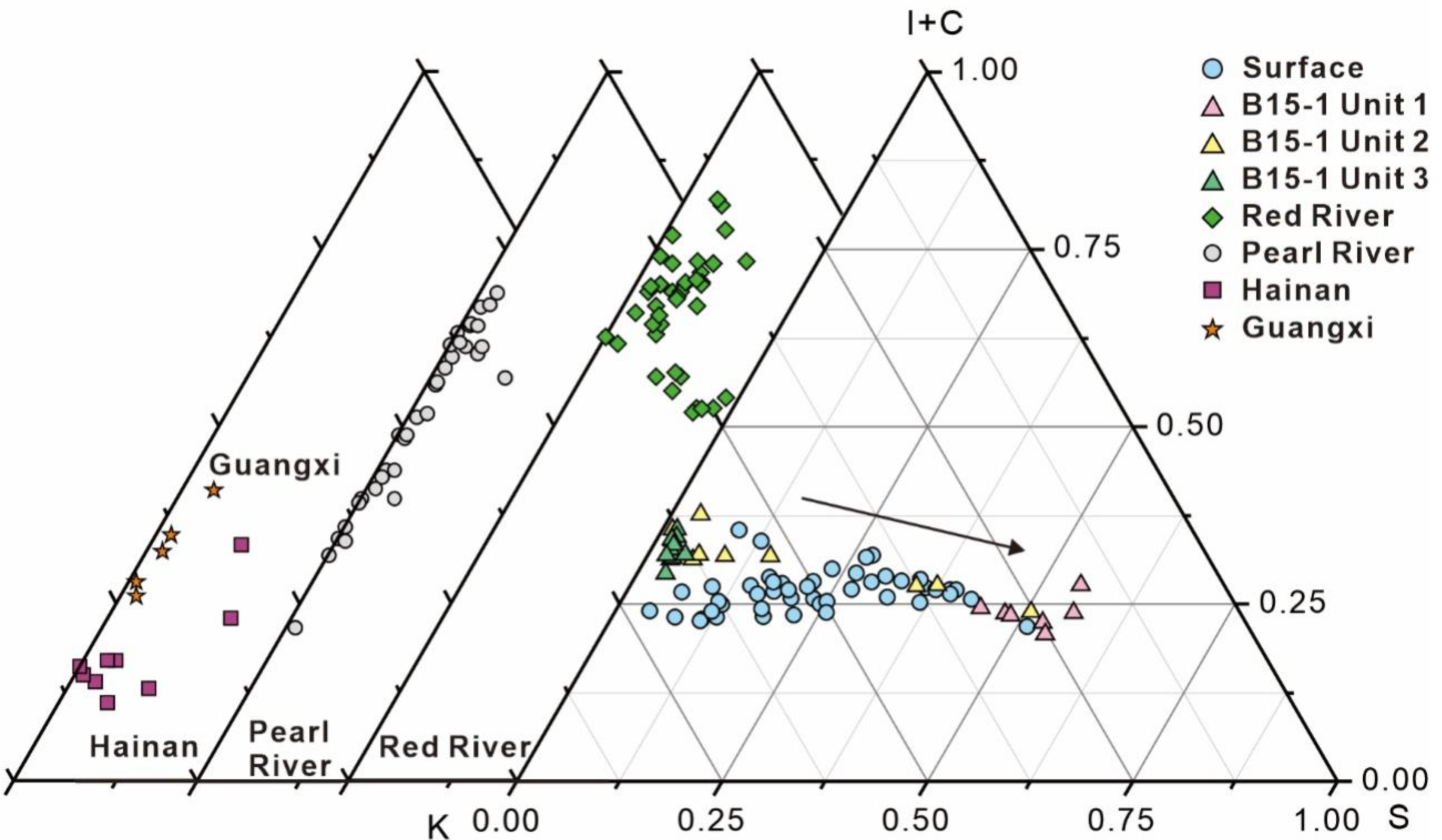 Jmse 11 01463 g009 Jmse 11 01463 g009